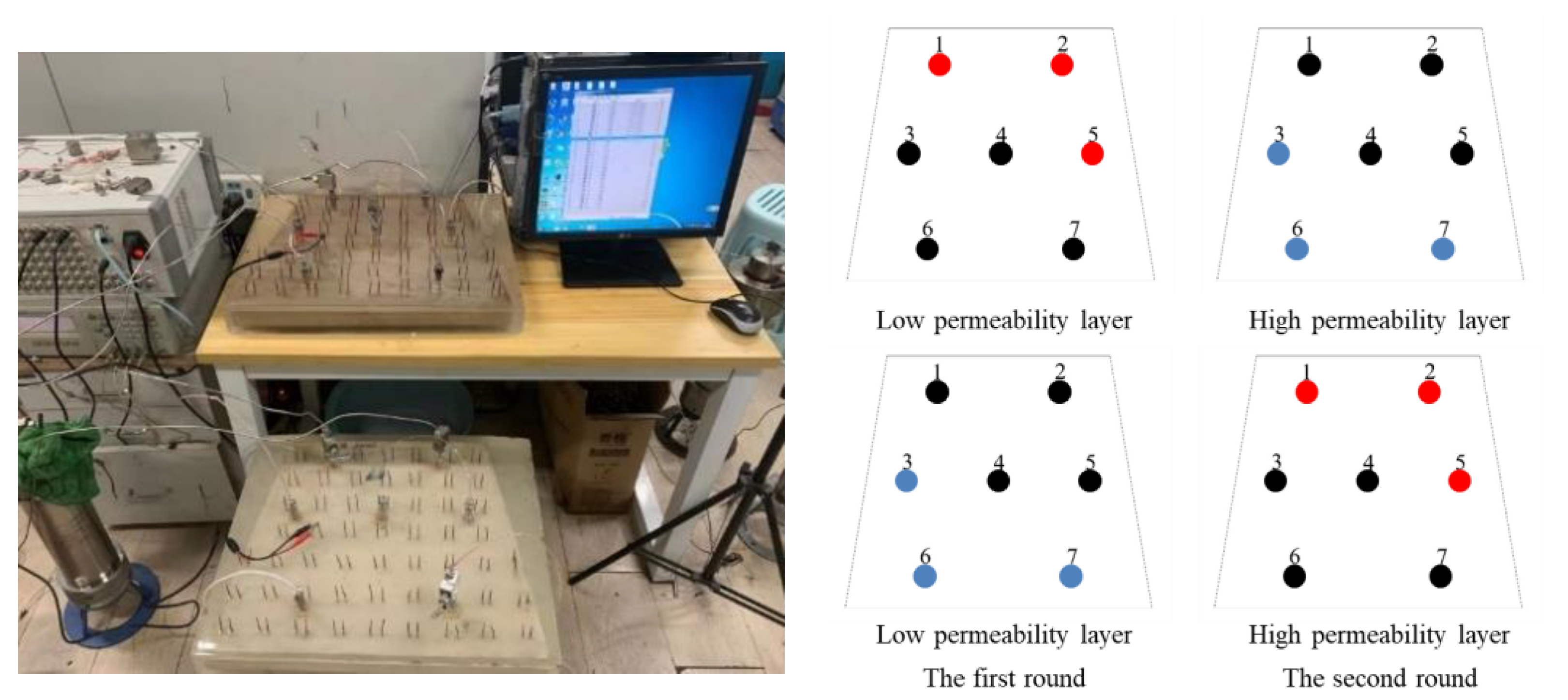 Processes 11 03111 g007
