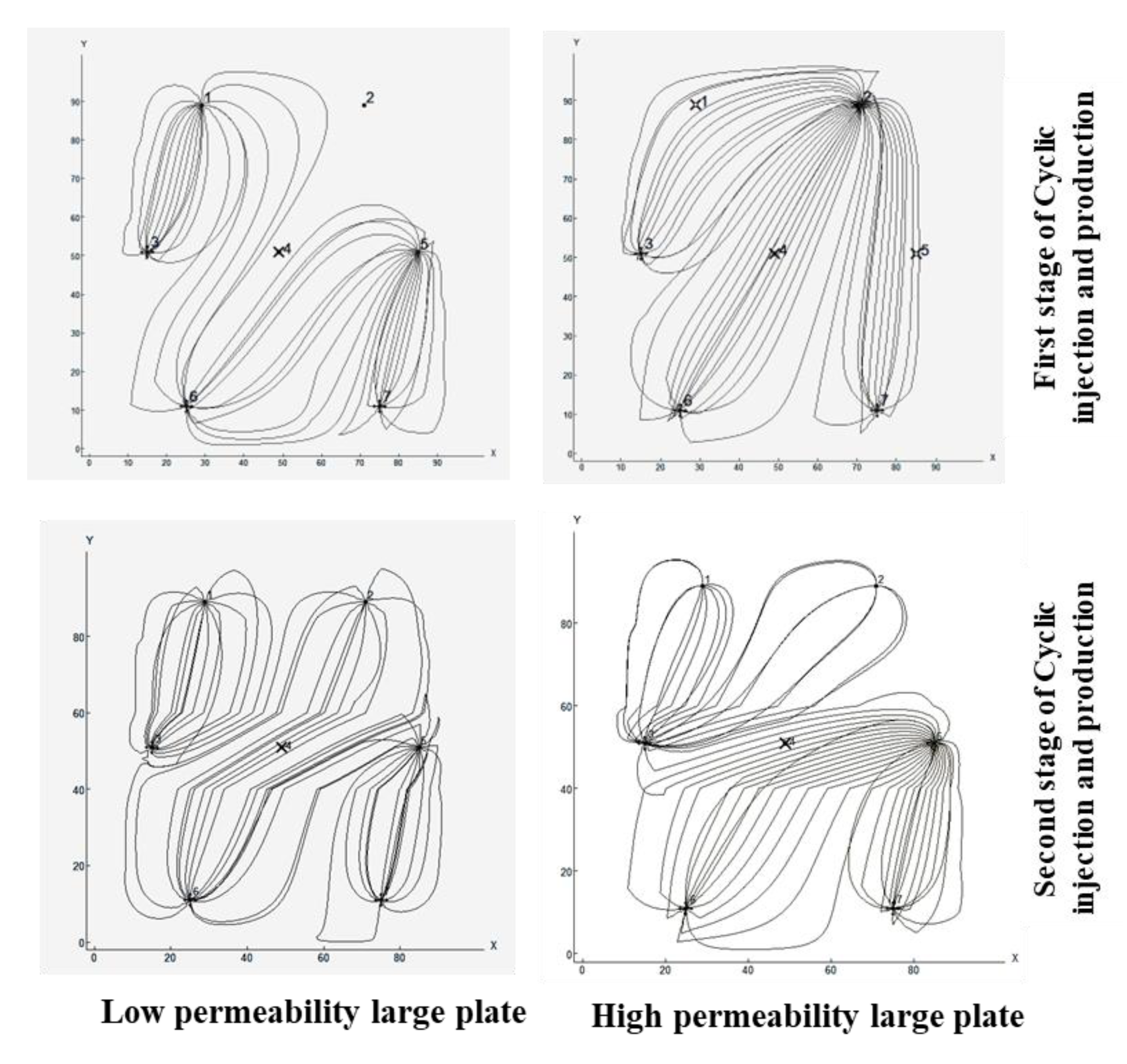 Processes 11 03111 g012