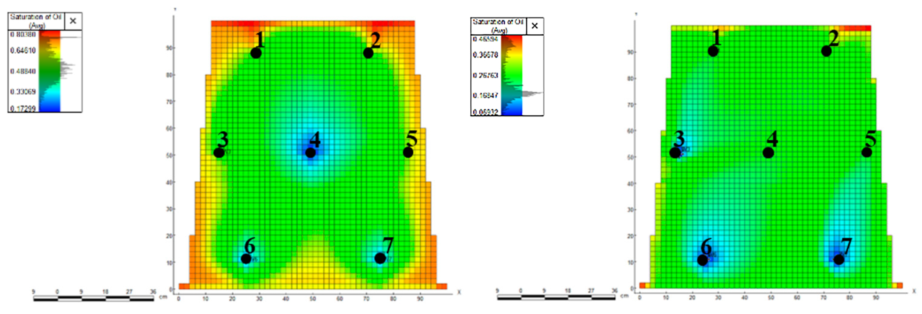 Processes 11 03111 g016