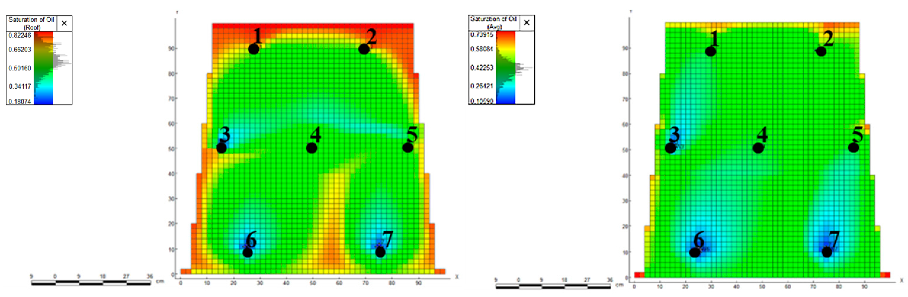 Processes 11 03111 g018