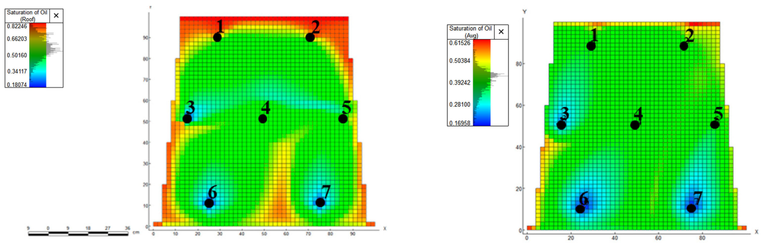 Processes 11 03111 g019