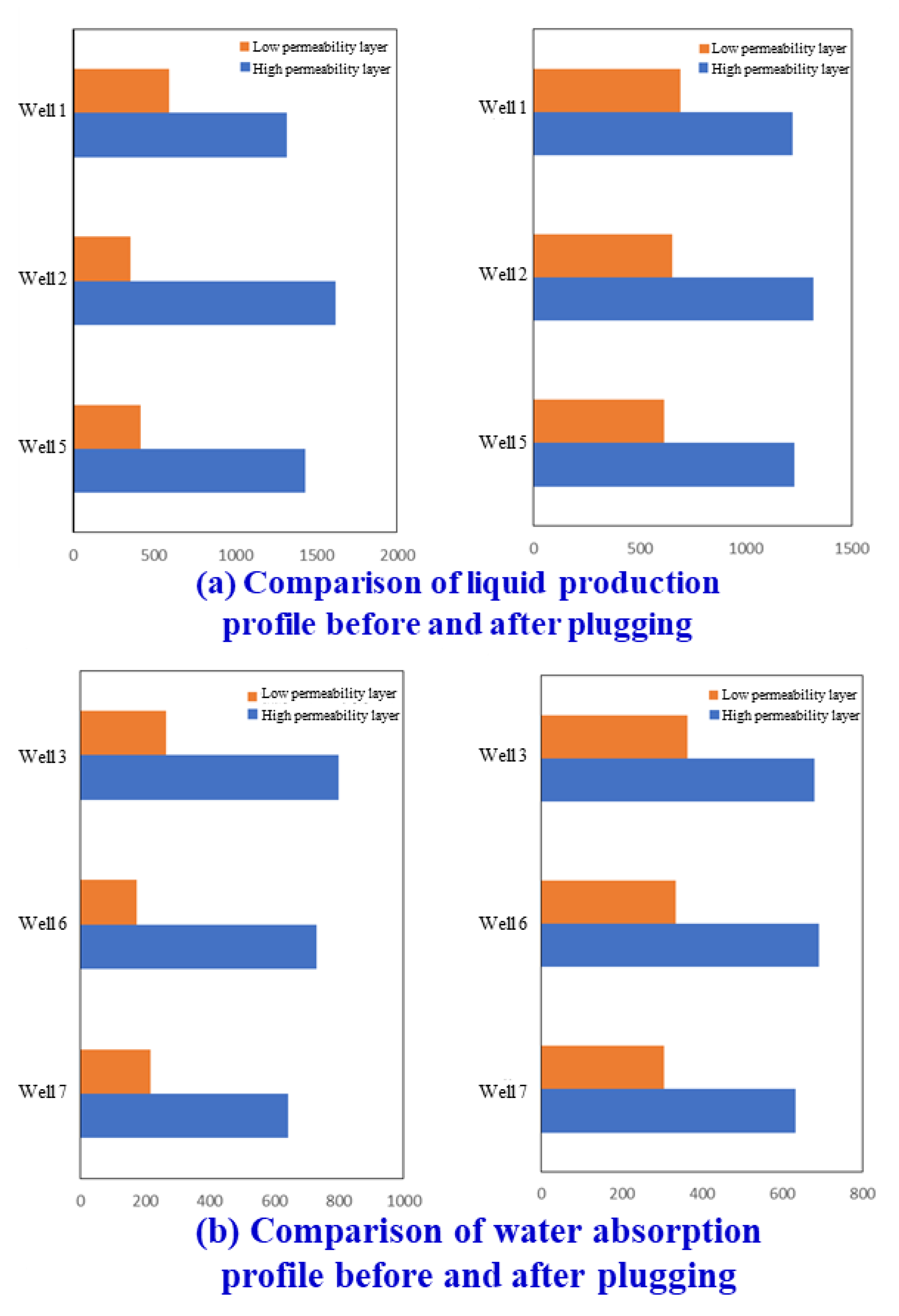 Processes 11 03111 g020