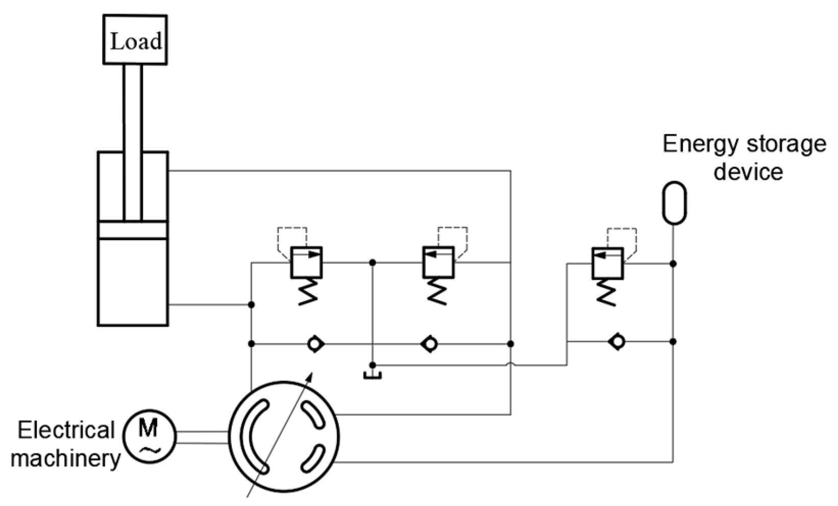 Processes 11 03304 g008