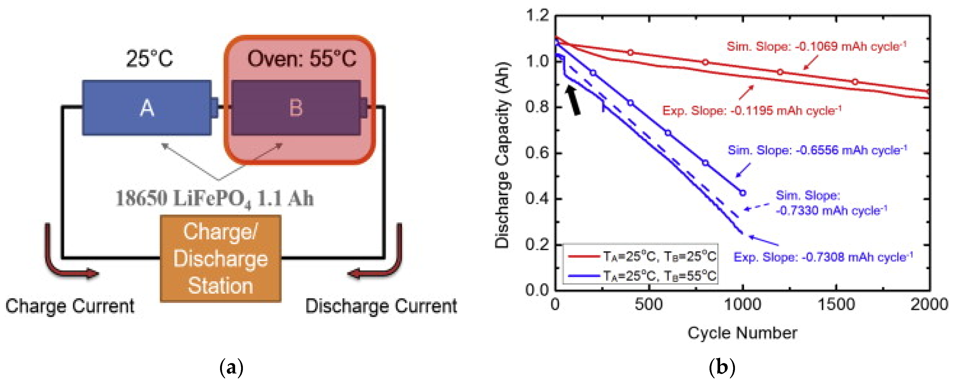 Processes 11 03450 g006