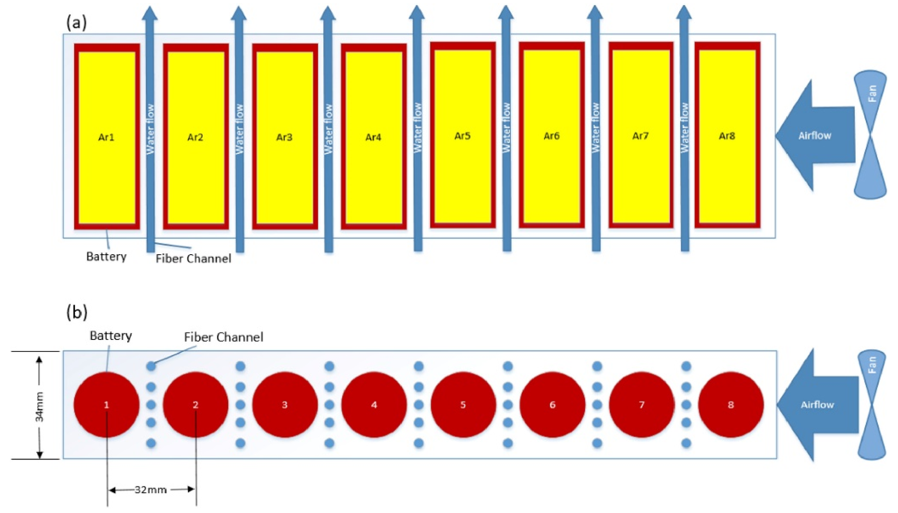 Processes 11 03450 g014