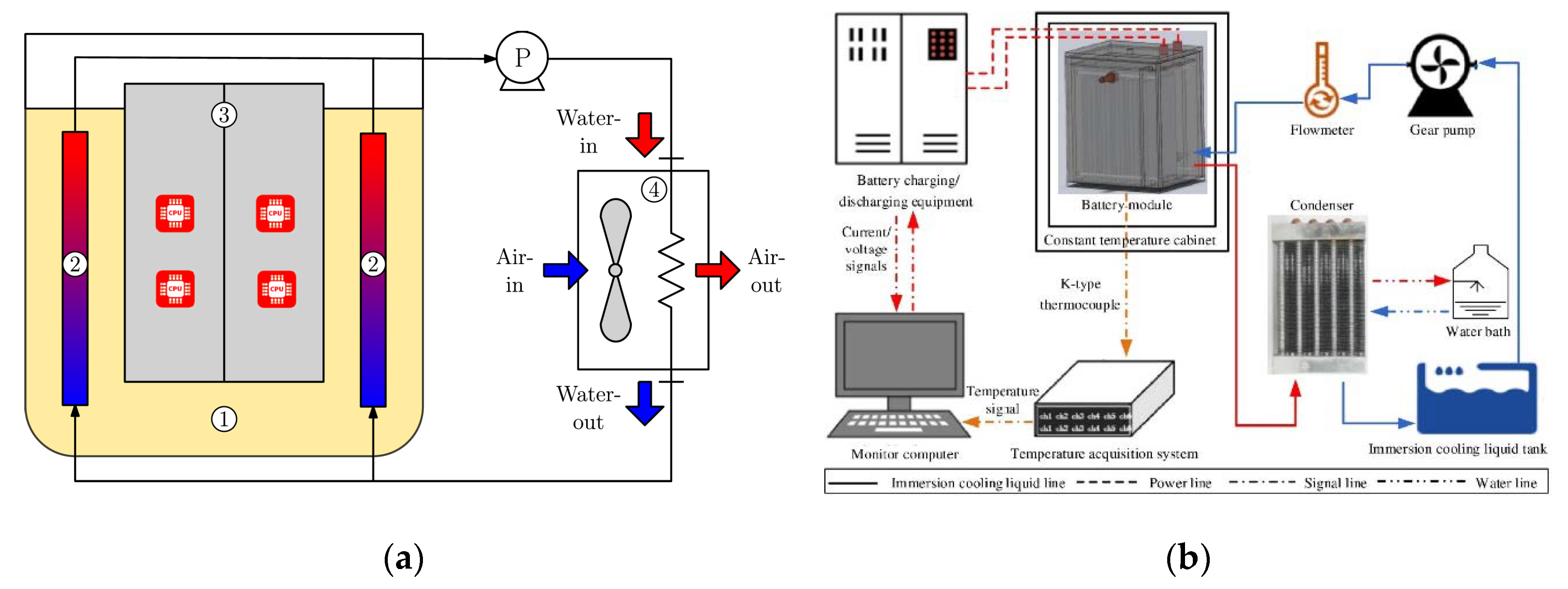 Processes 11 03450 g023