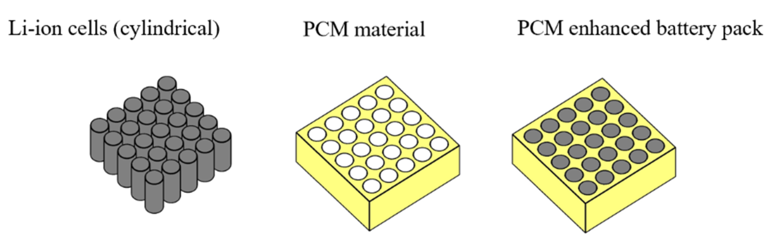 Processes 11 03450 g027