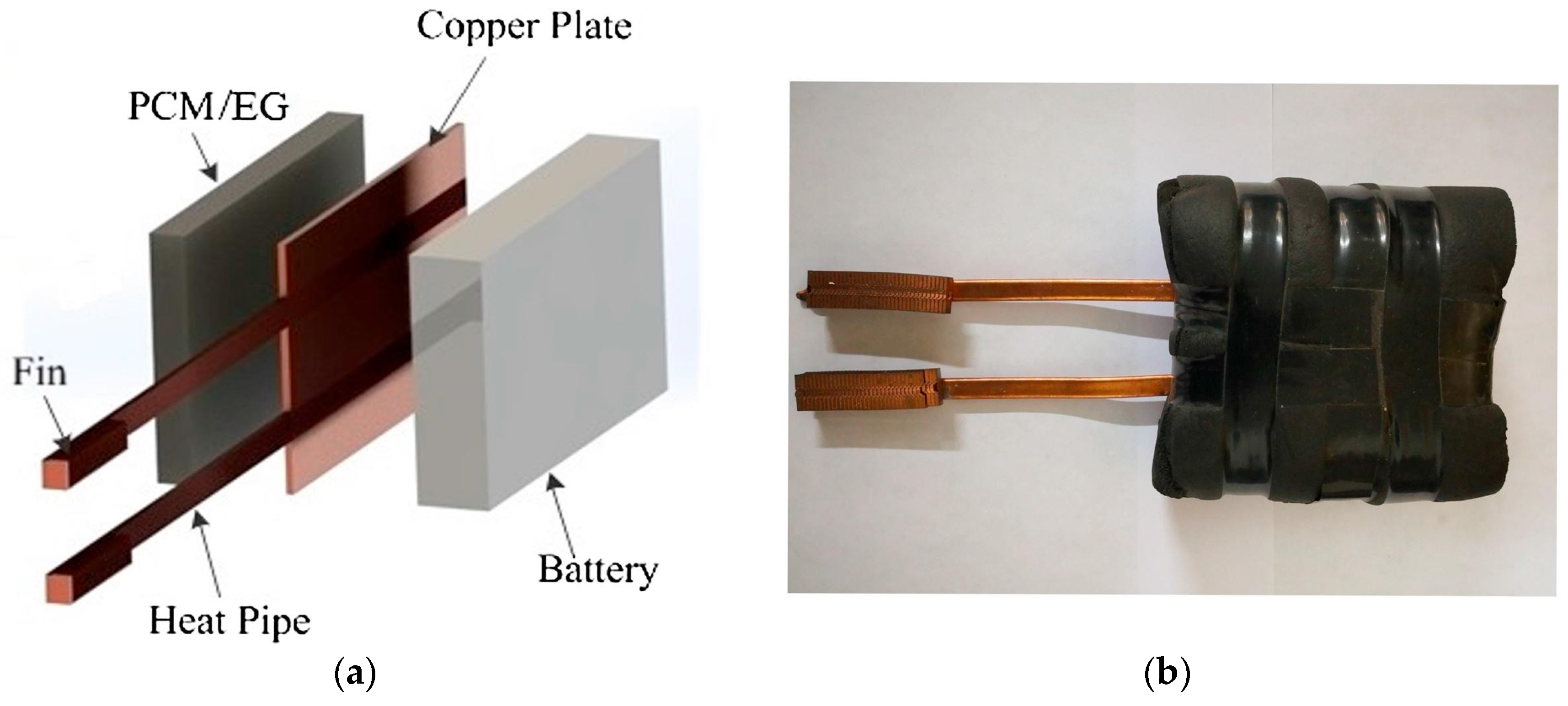 Processes 11 03450 g031