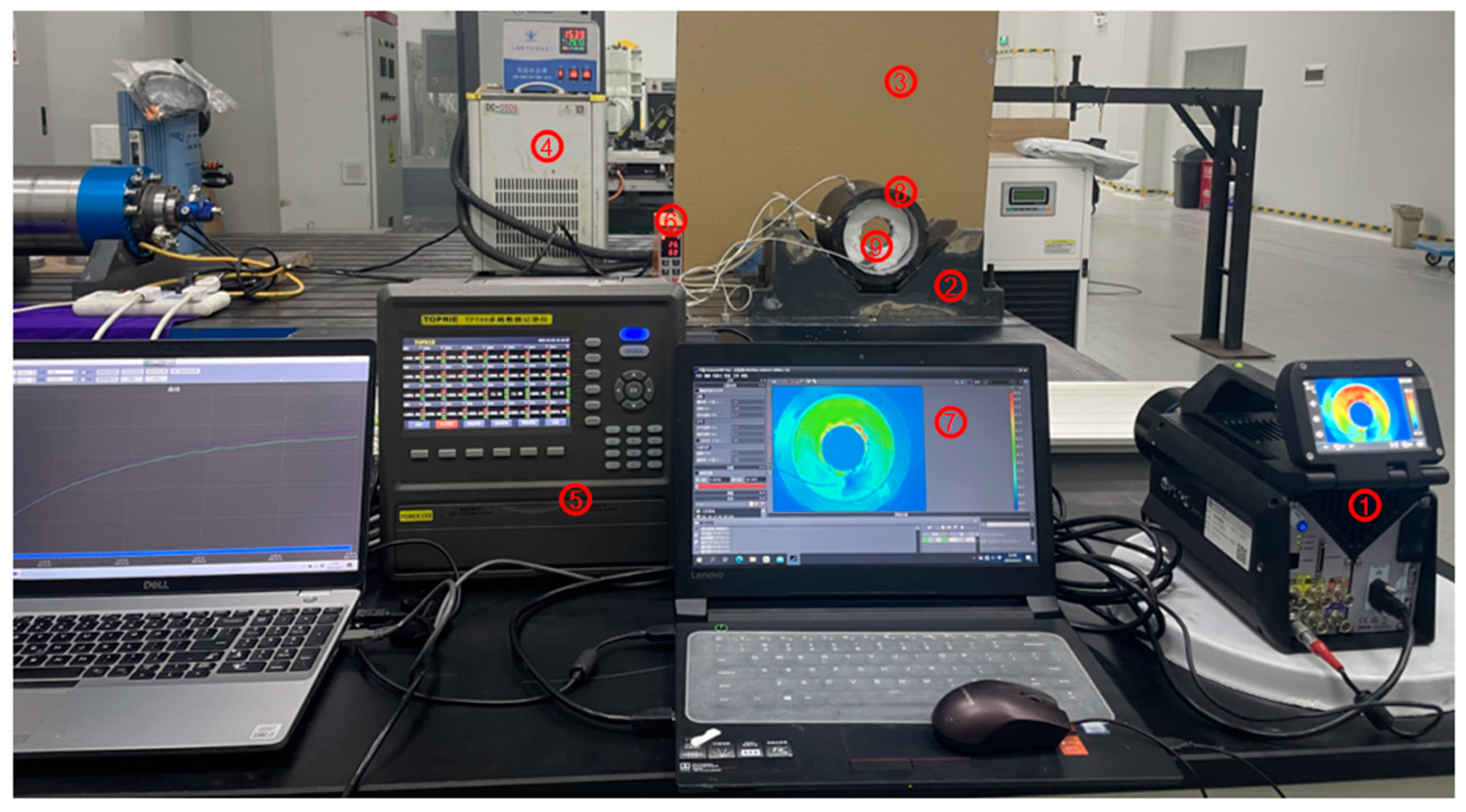 Processes 12 00004 g004