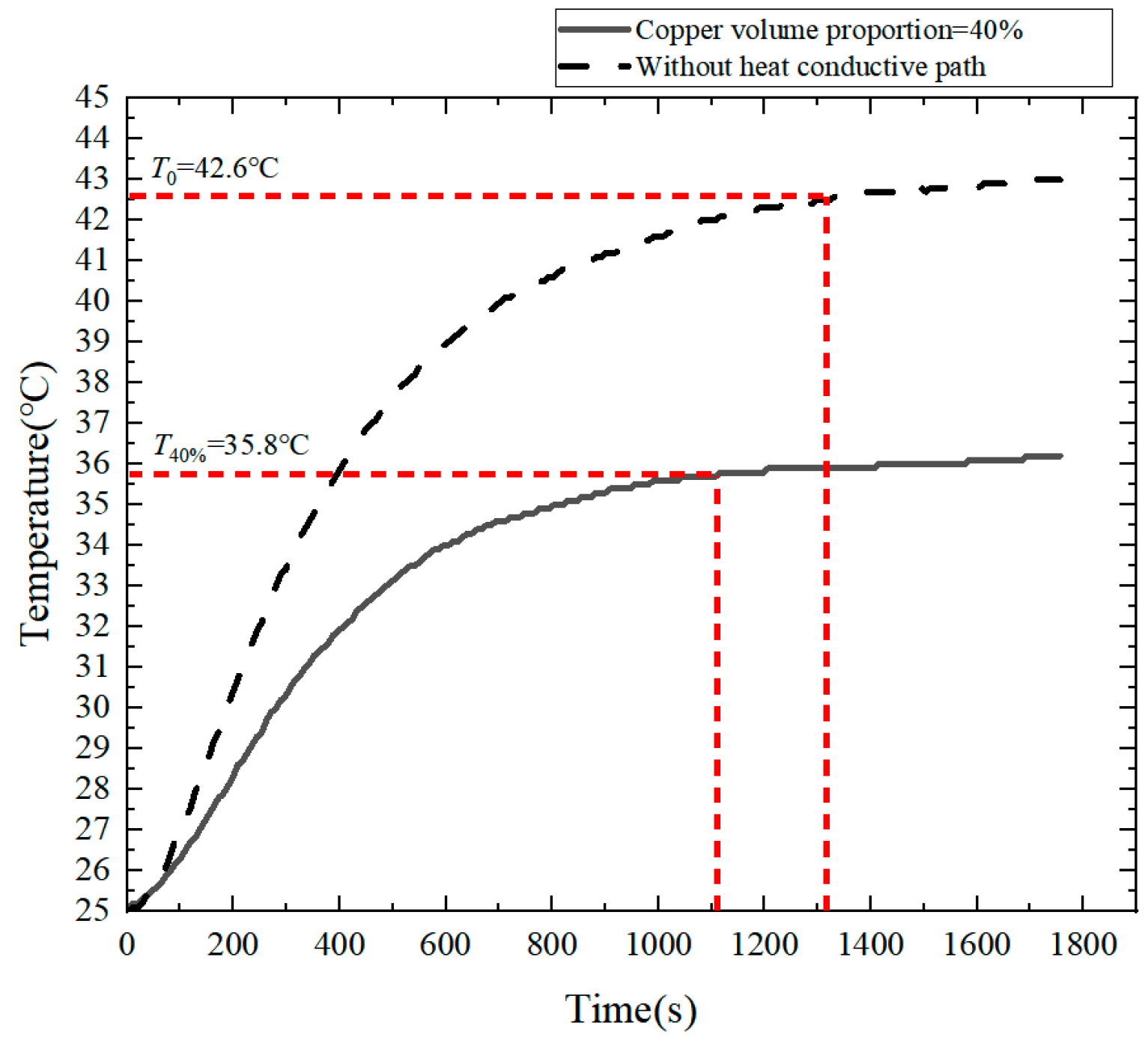 Processes 12 00004 g013