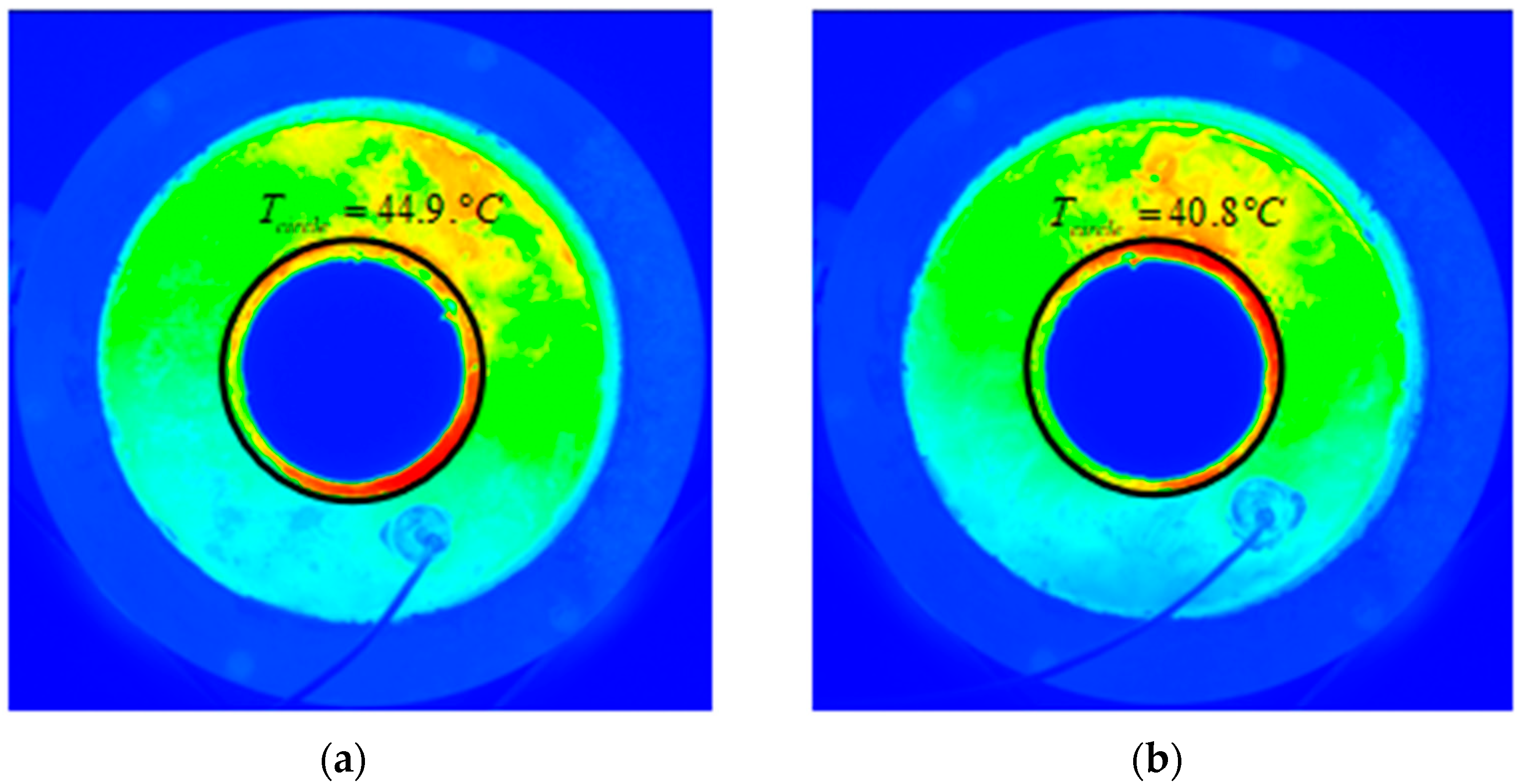 Processes 12 00004 g015