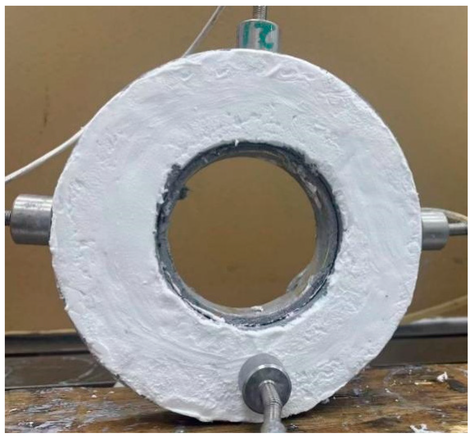 Processes 12 00004 g016