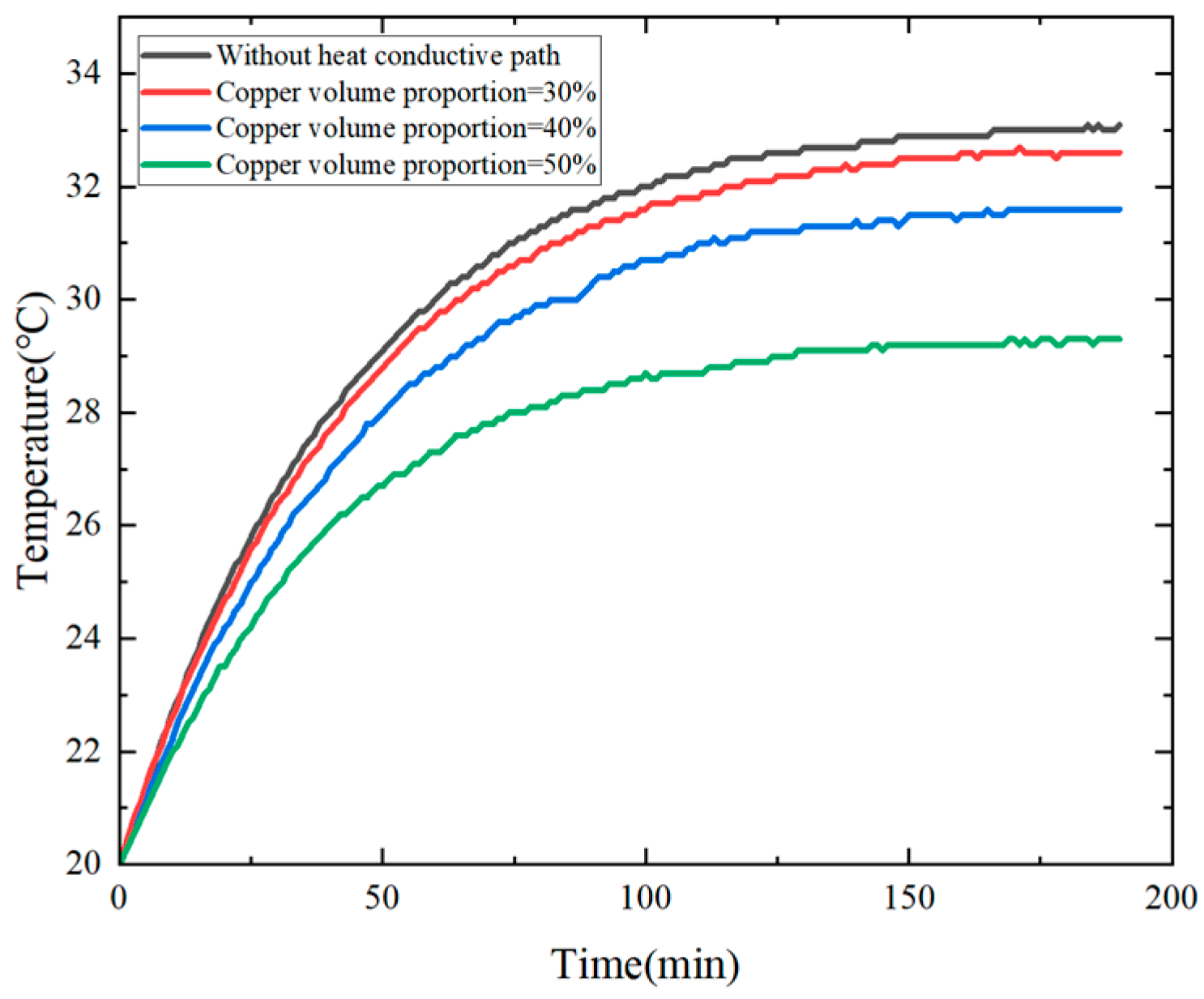 Processes 12 00004 g017