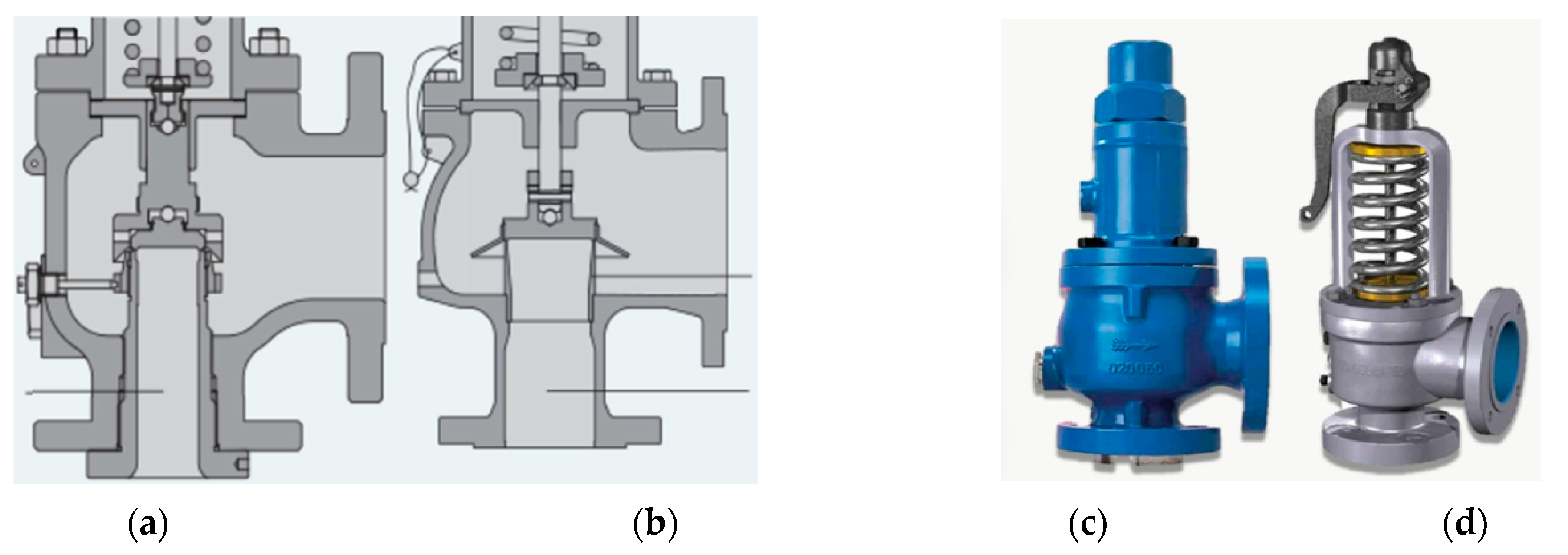 Processes 12 00021 g003