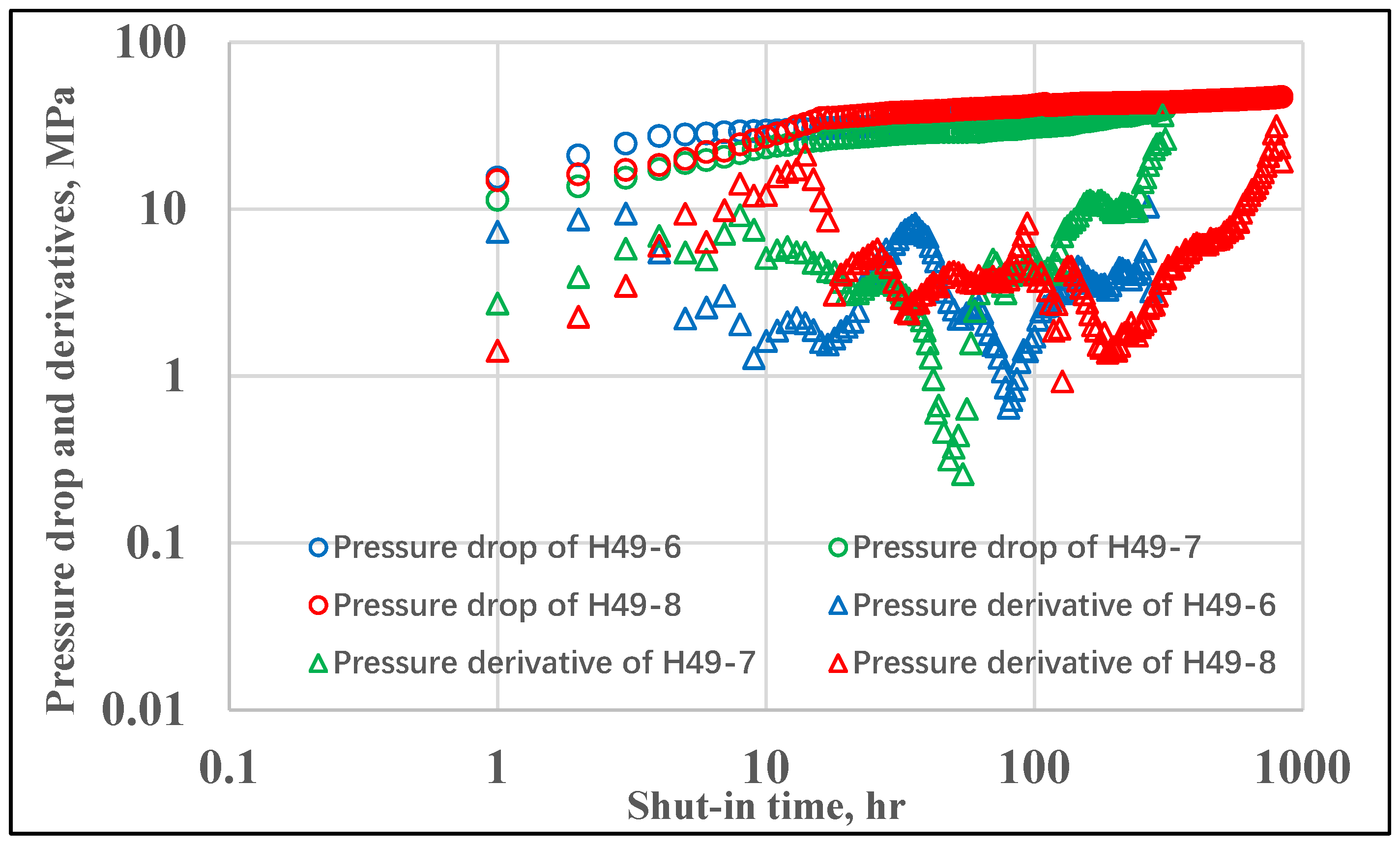 Processes 12 00239 g006