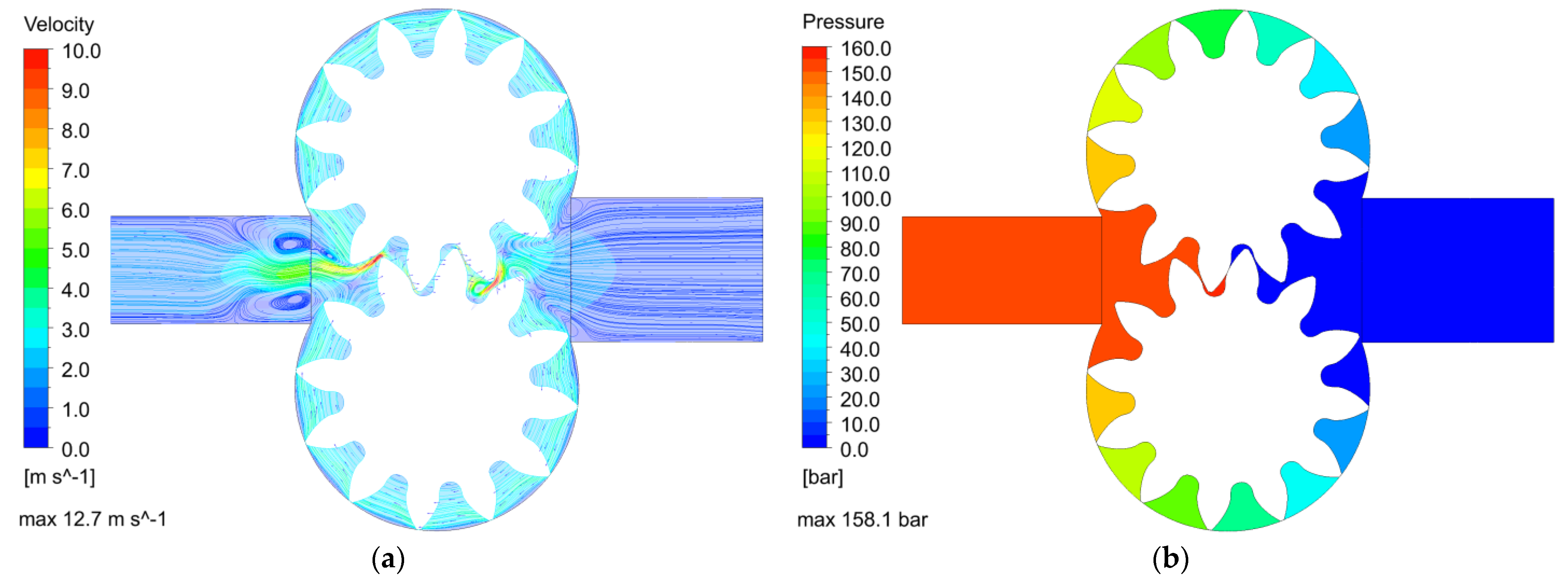 Processes 12 00261 g010