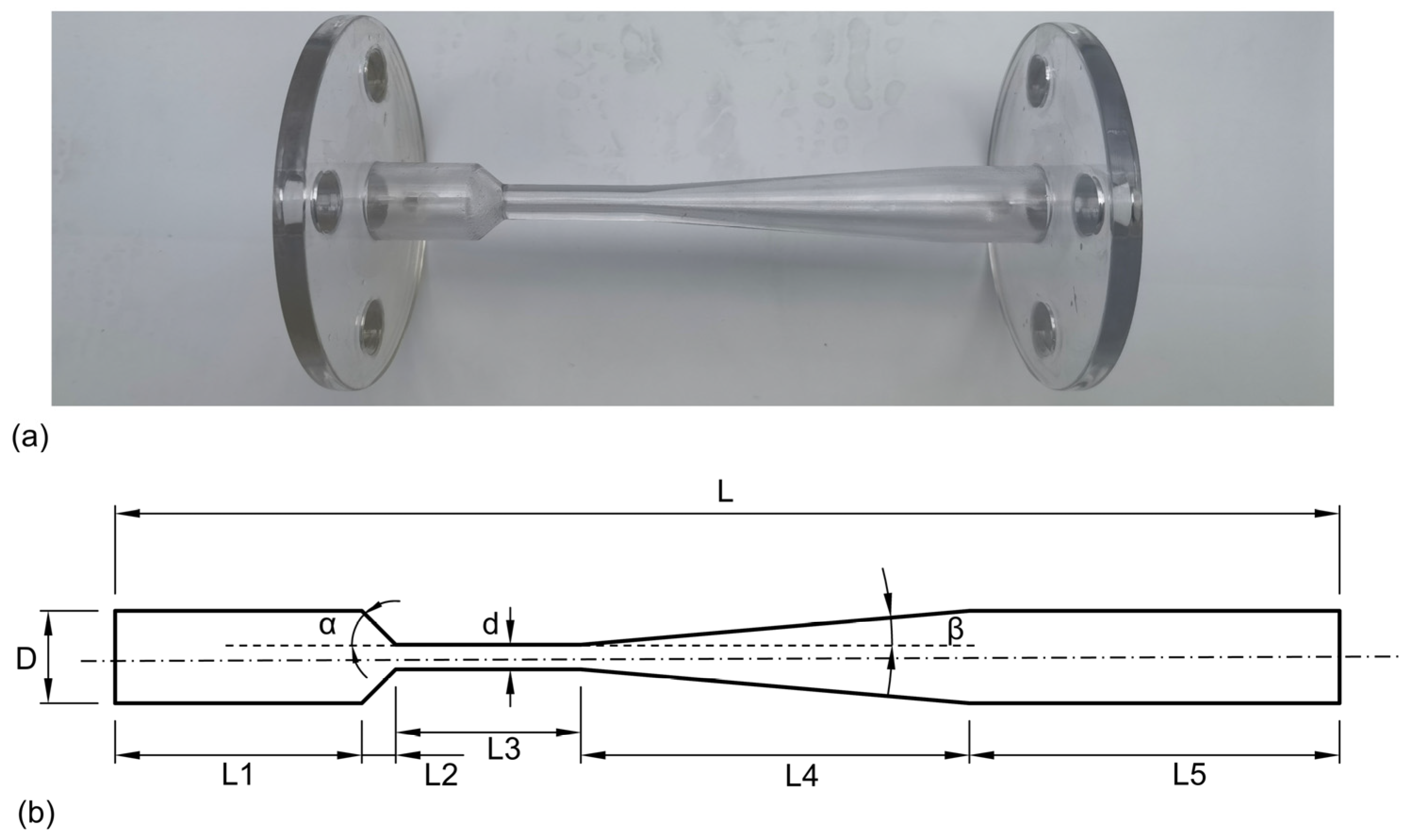 Processes 12 00300 g002