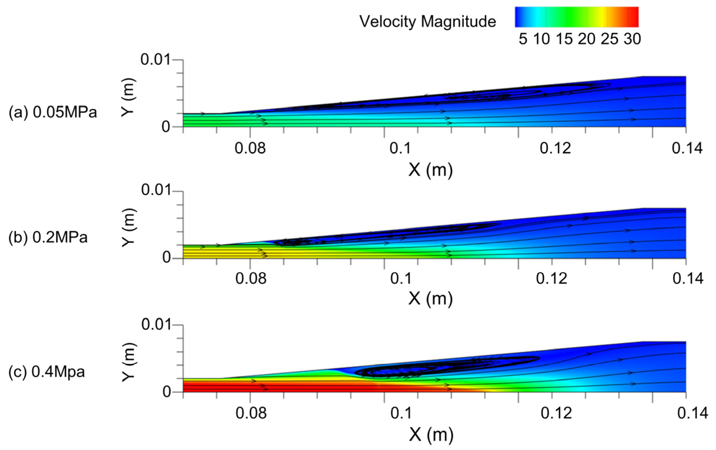 Processes 12 00300 g009