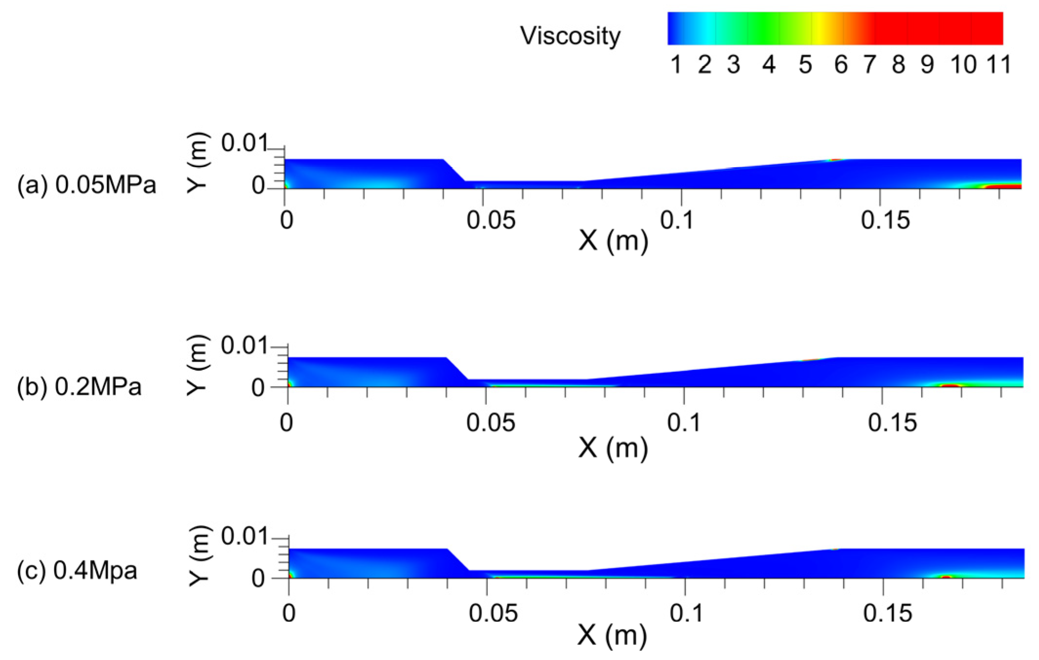 Processes 12 00300 g012