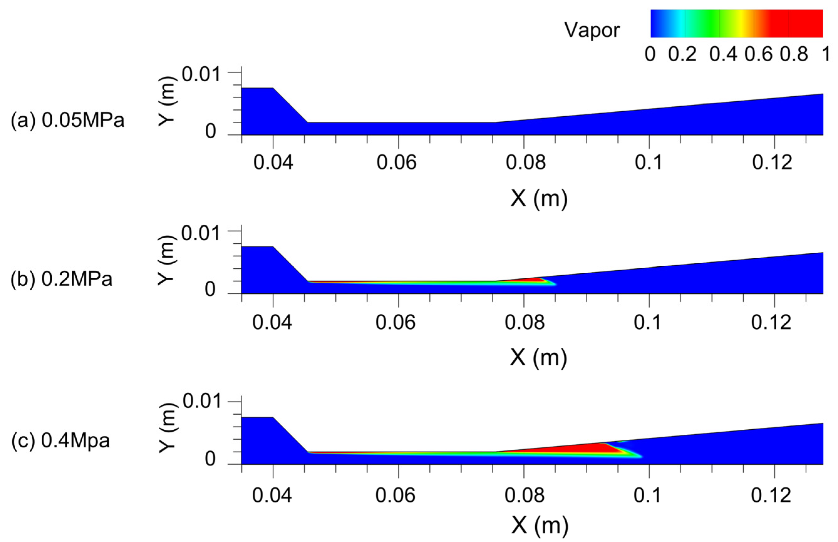 Processes 12 00300 g014