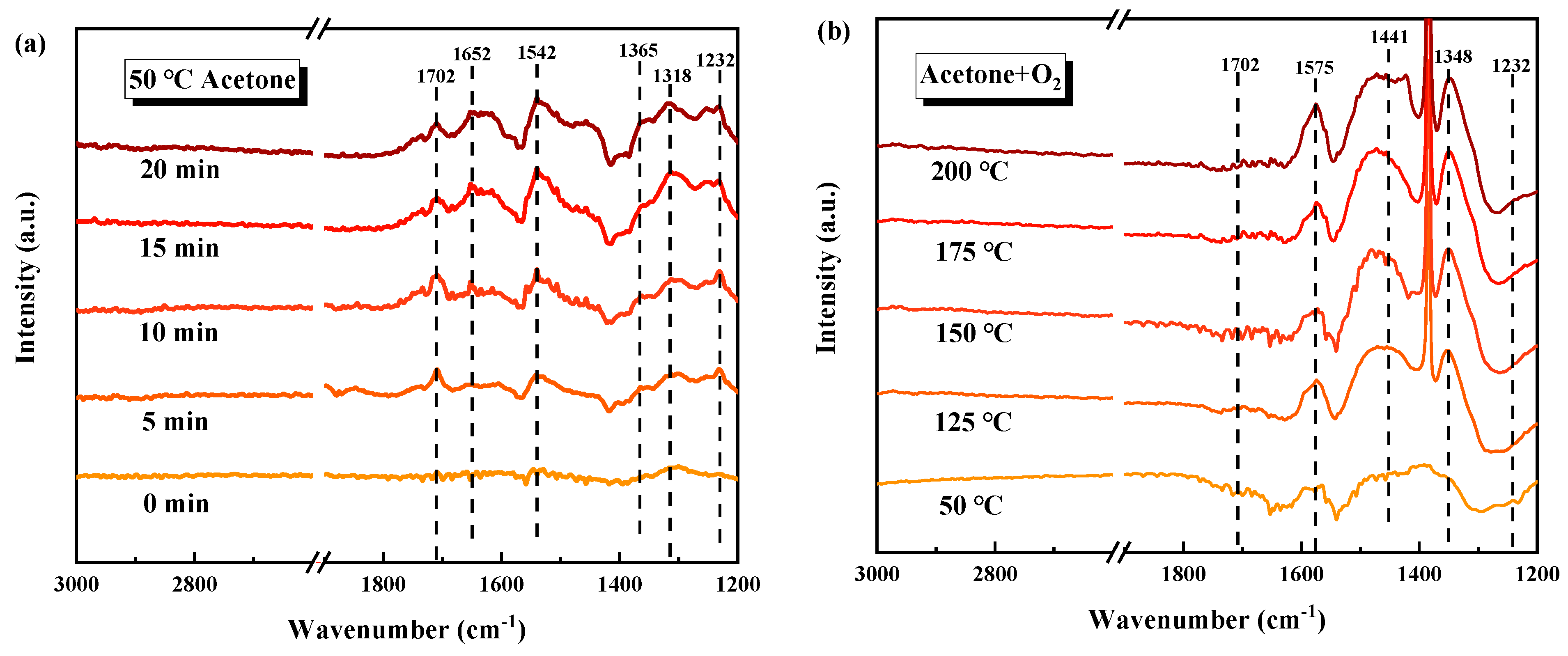 Processes 12 00326 g007 Processes 12 00326 g007