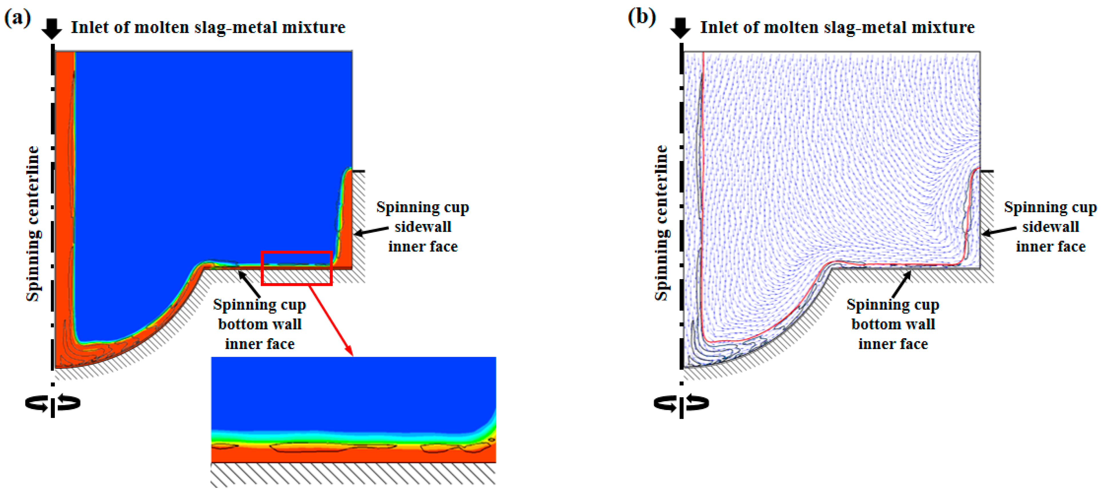Processes 12 00372 g008