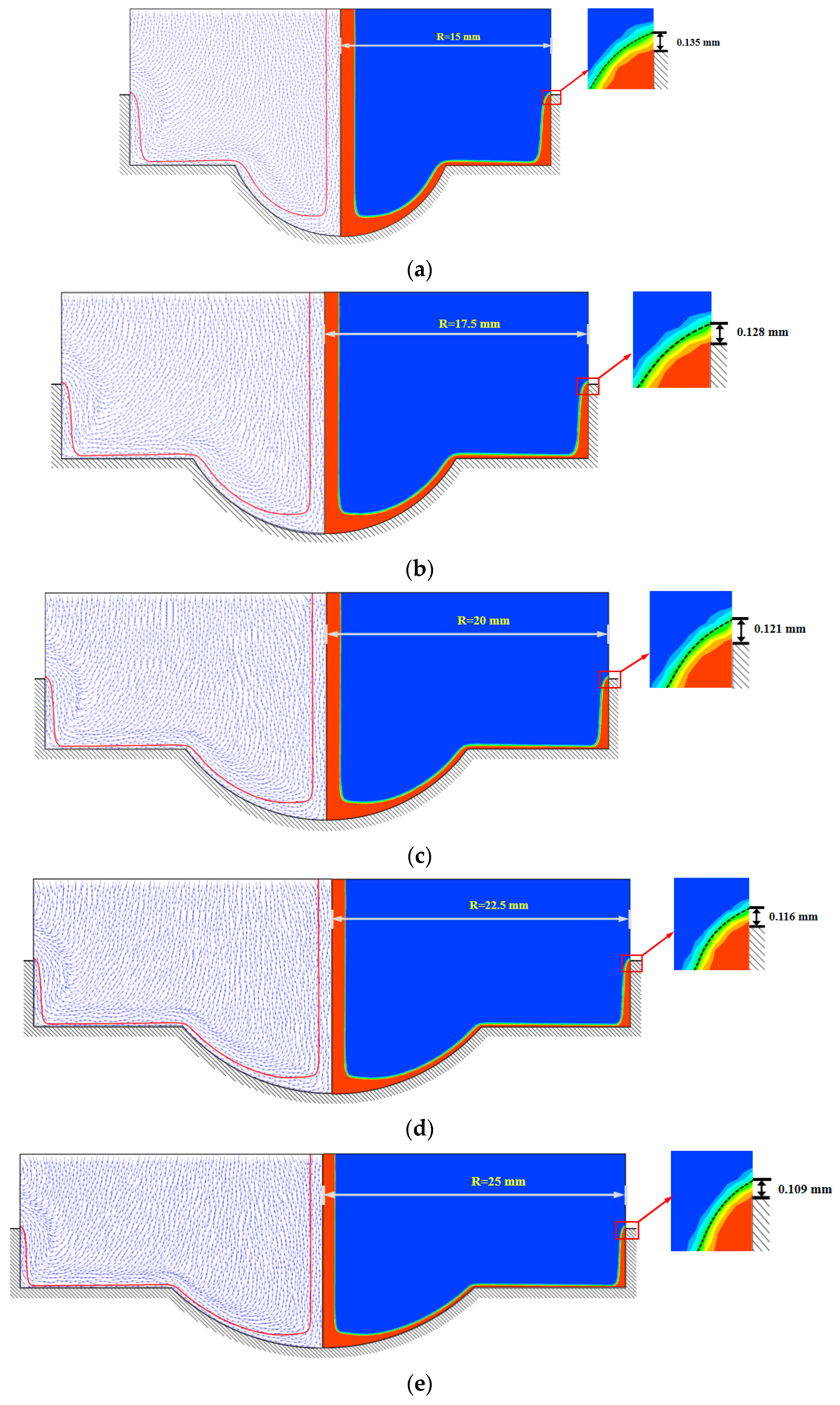Processes 12 00372 g009