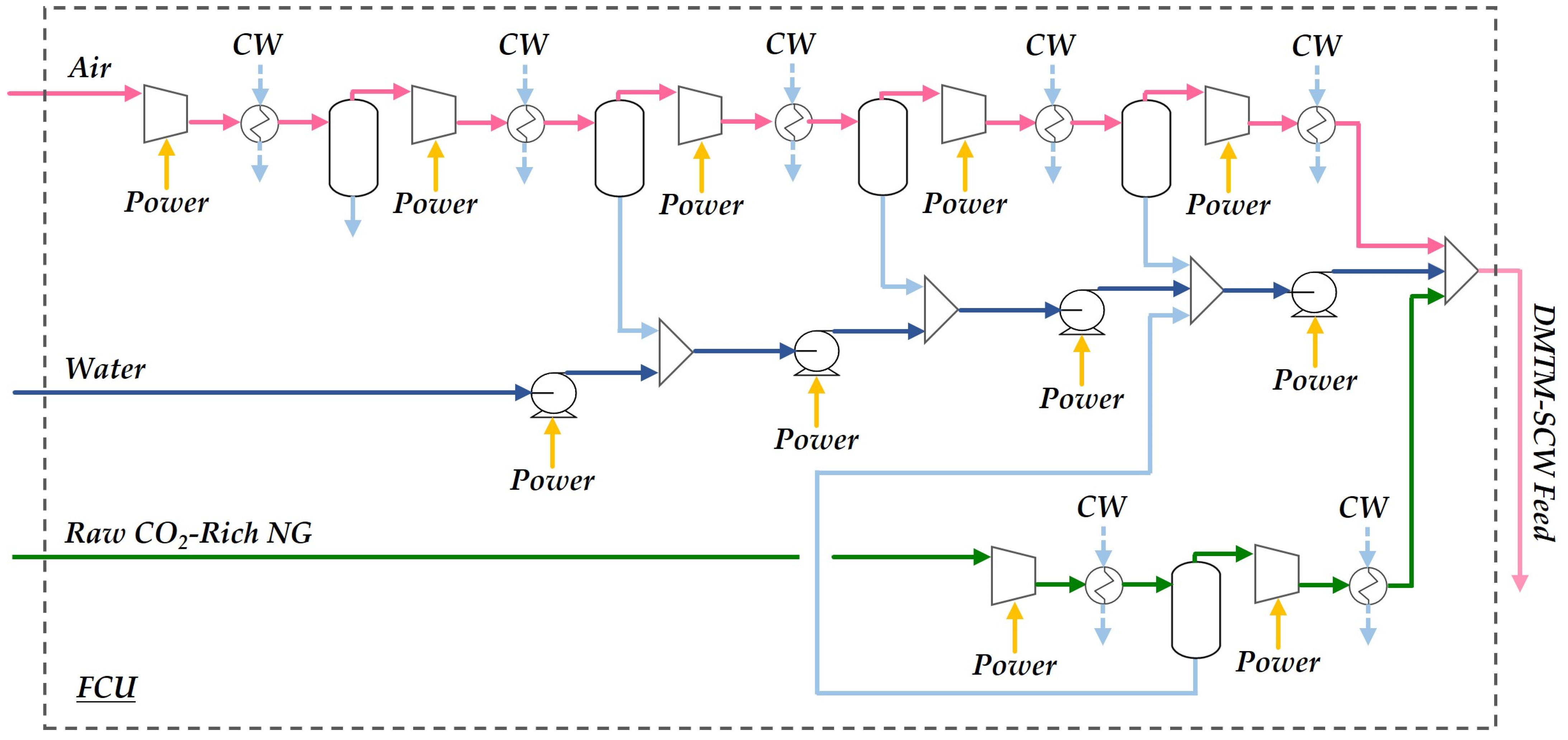Processes 12 00374 g002