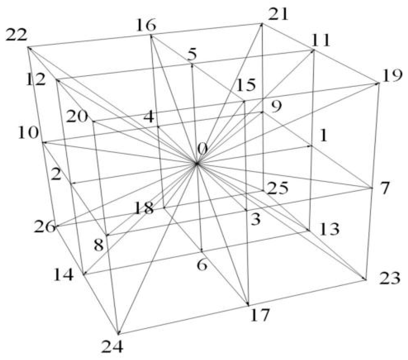 Processes 12 00381 g001