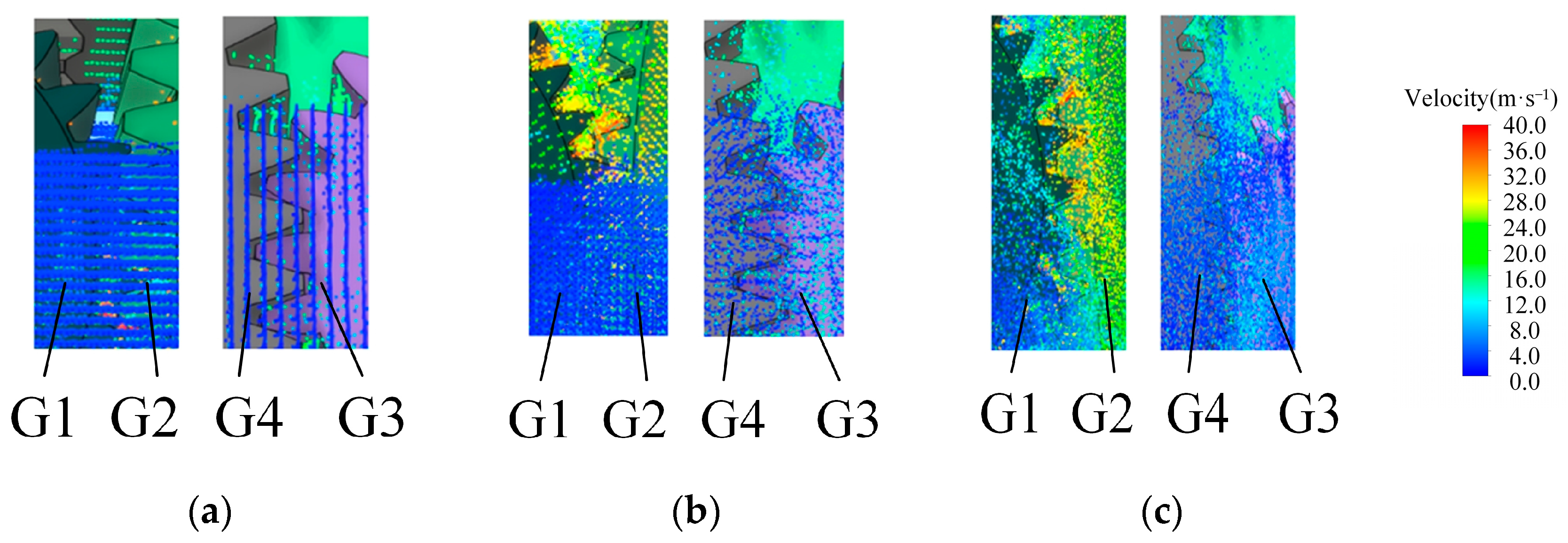 Processes 12 00381 g006