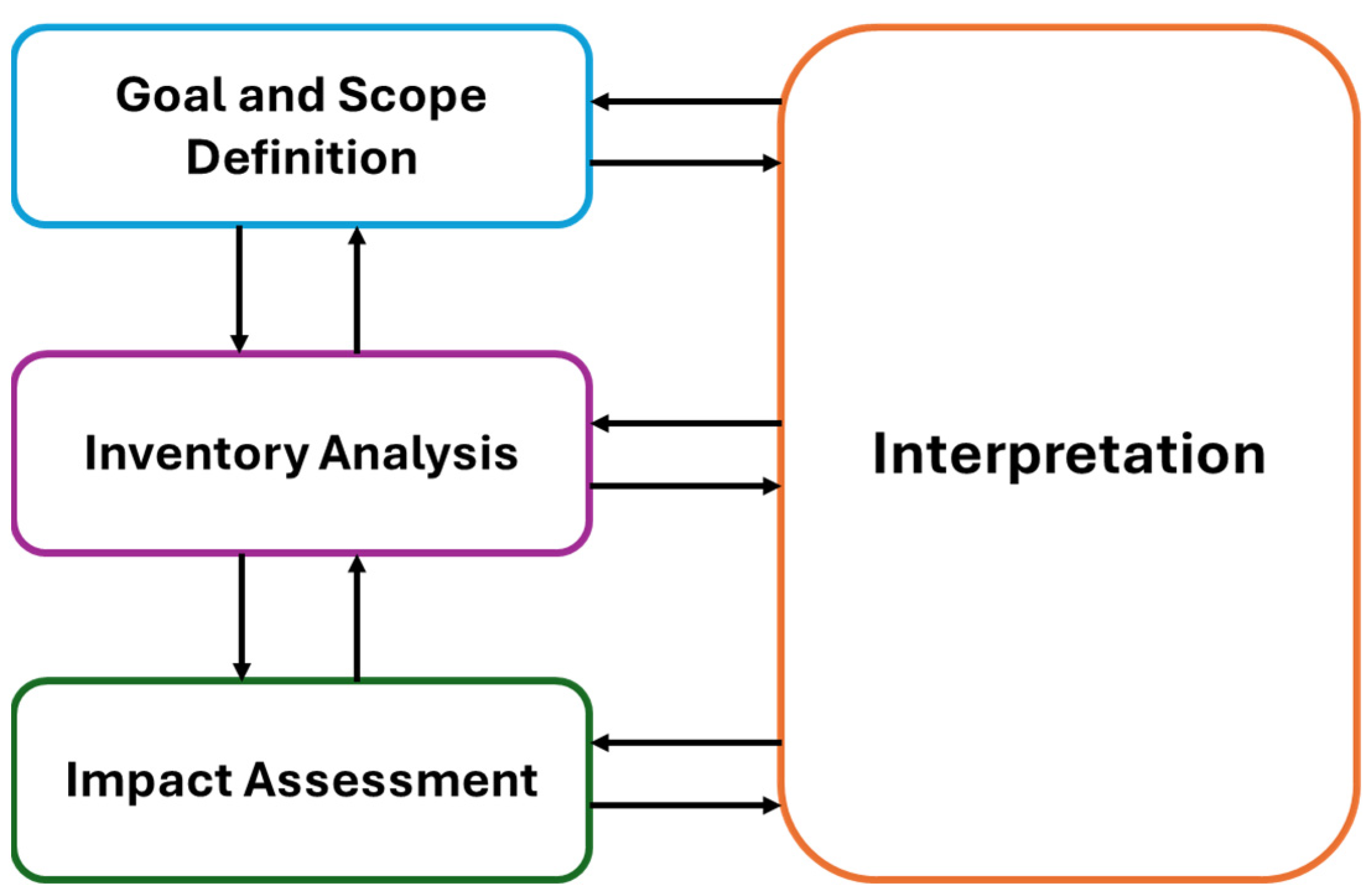 Processes 12 00461 g002
