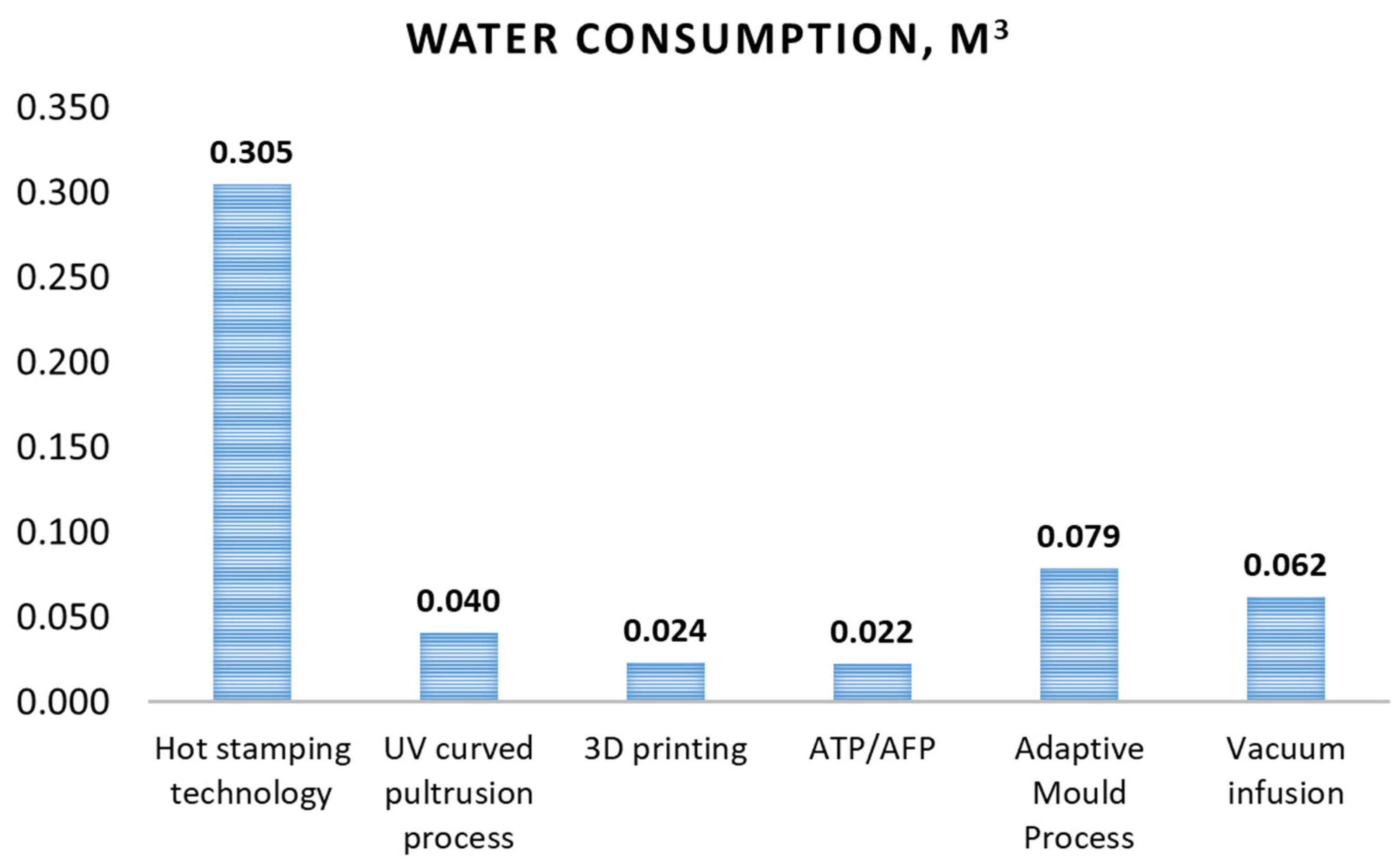 Processes 12 00461 g011
