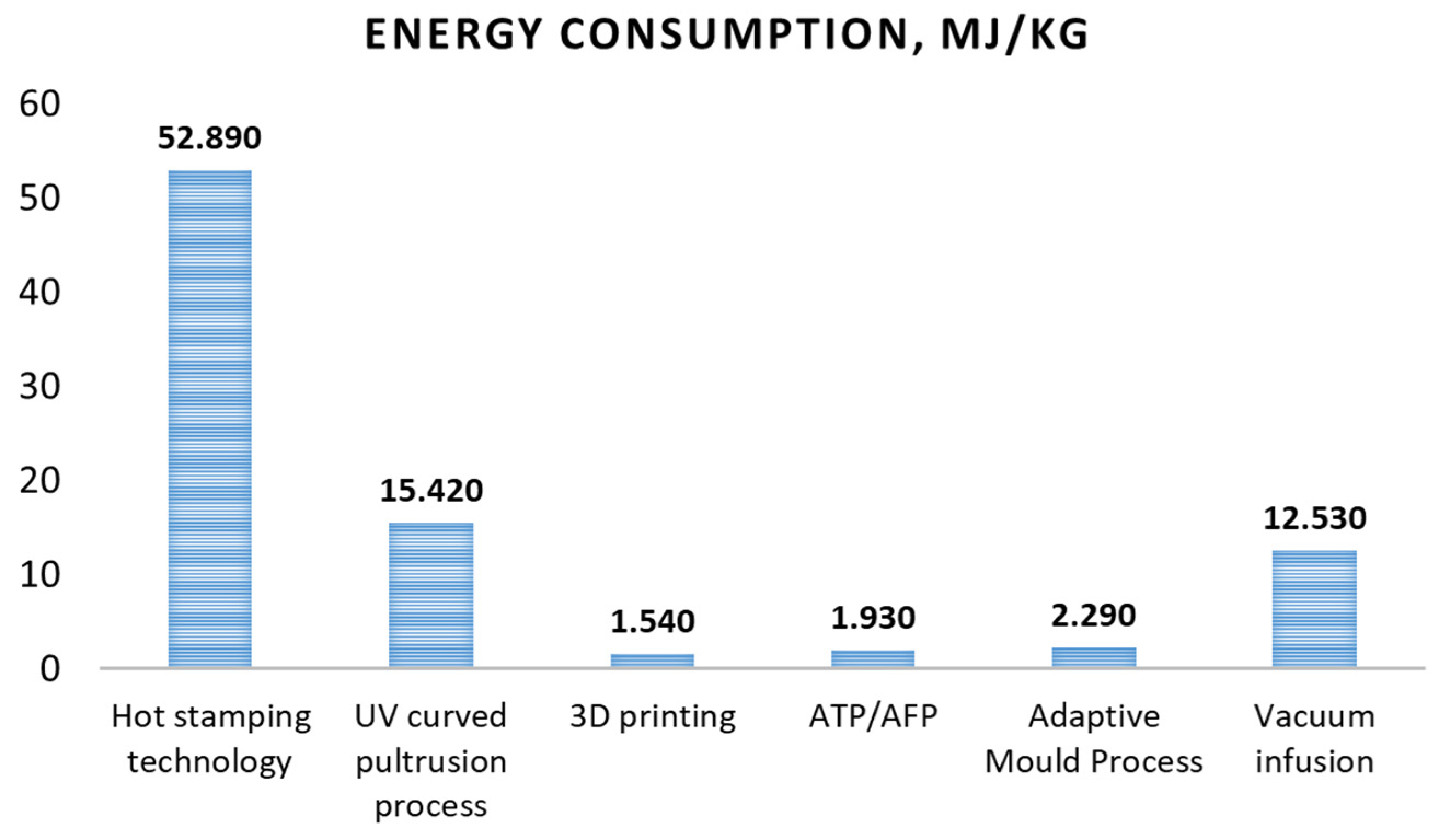 Processes 12 00461 g012