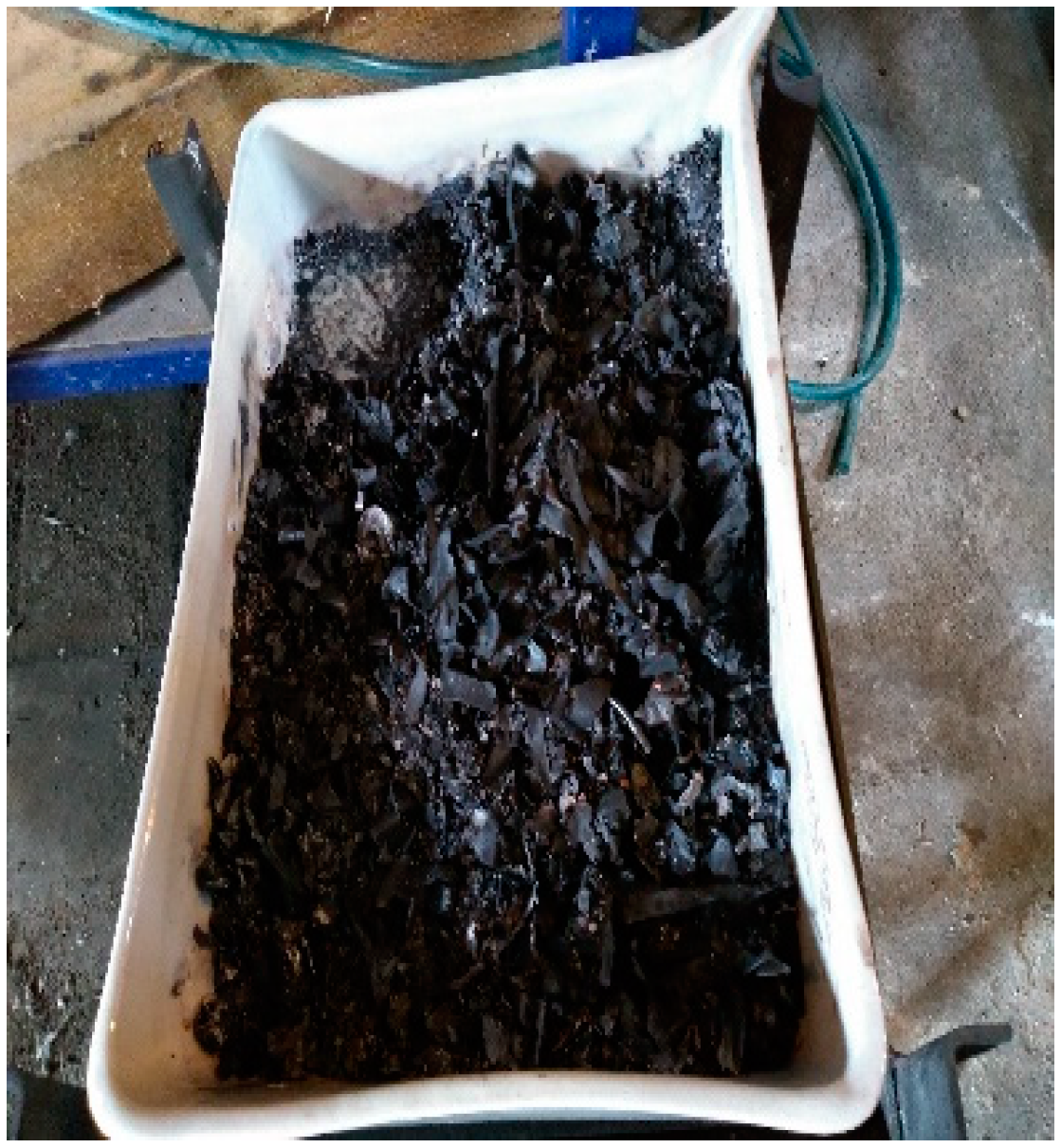 Processes 12 00530 g001