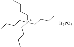 Processes 12 00530 i009