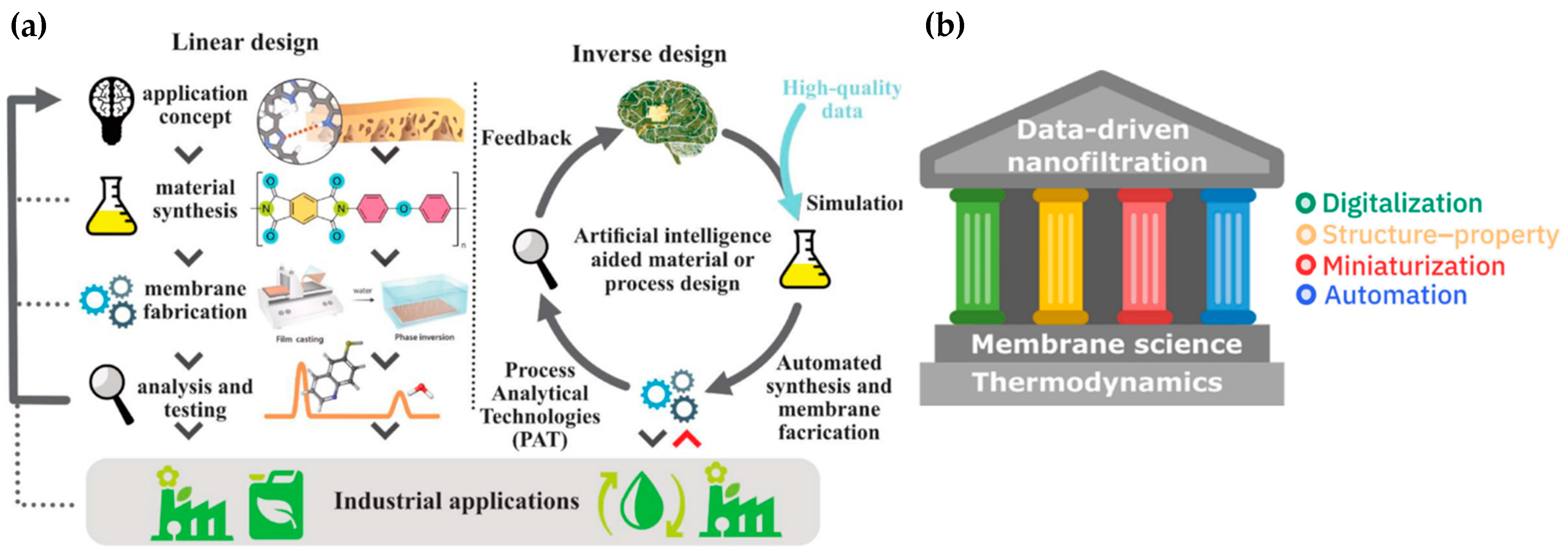 Processes 12 00563 g018