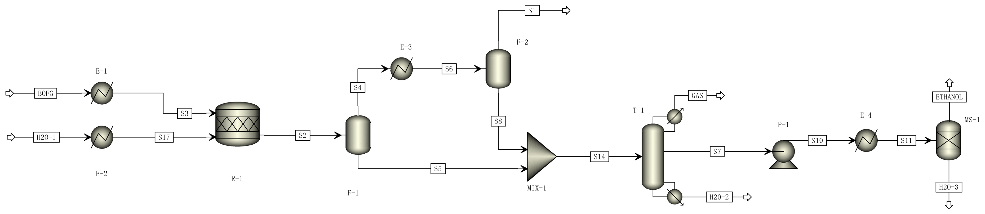 Processes 12 00579 g002