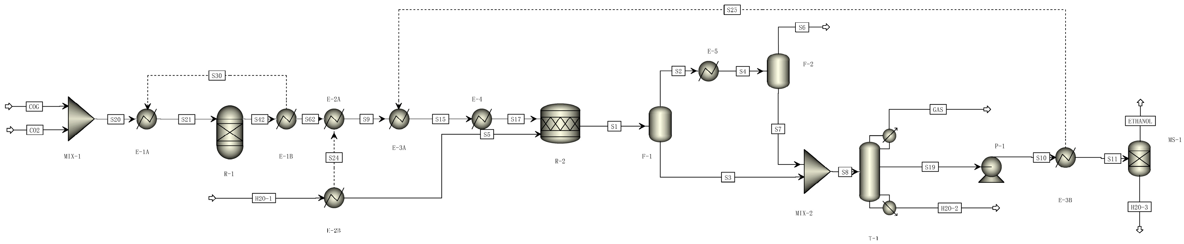 Processes 12 00579 g003