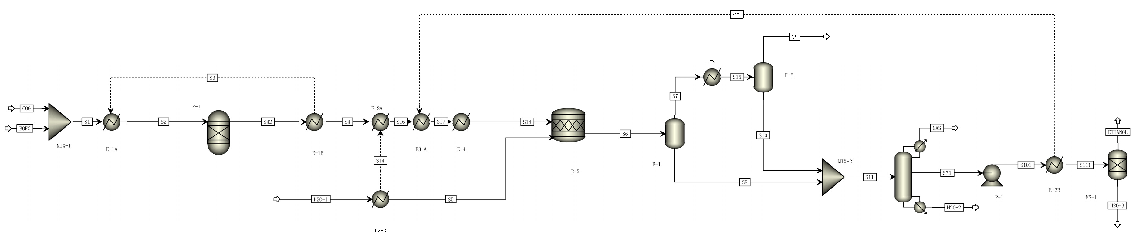 Processes 12 00579 g004