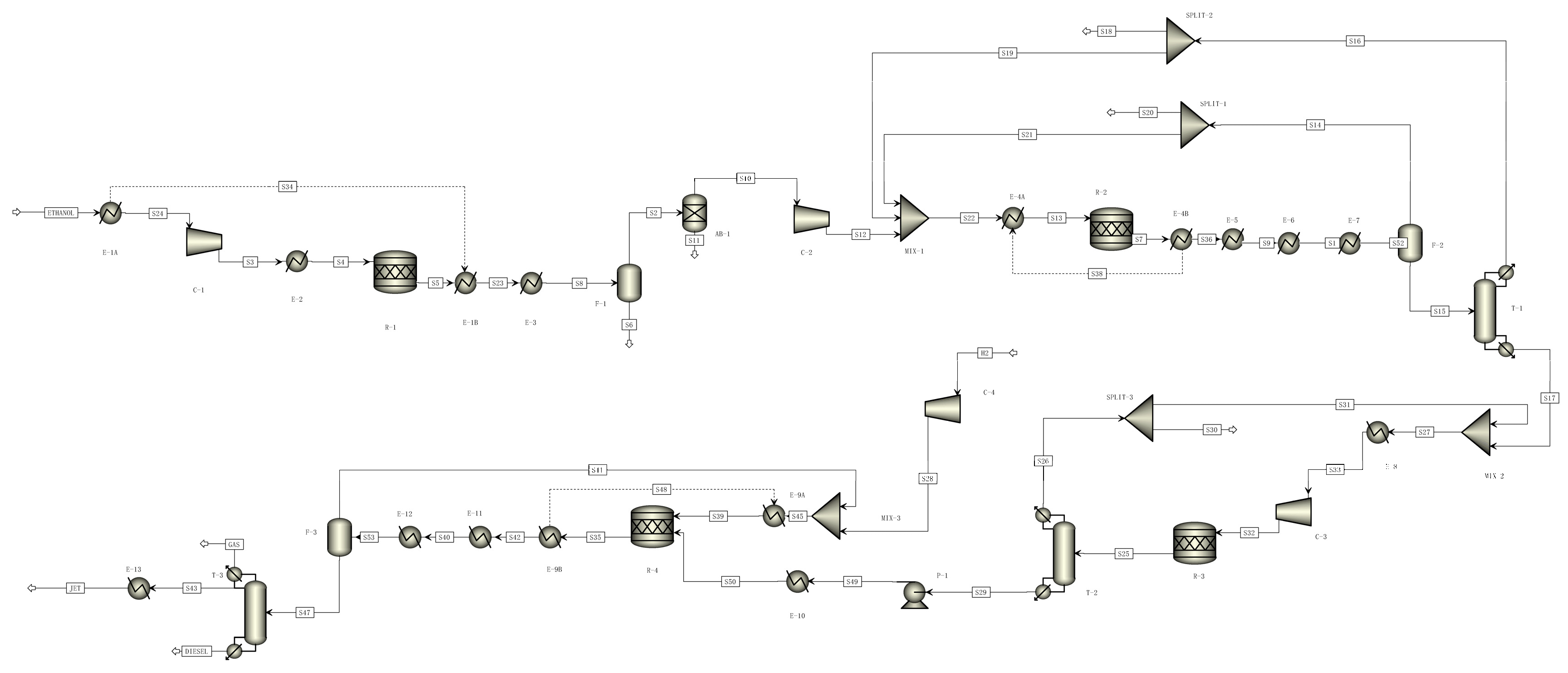 Processes 12 00579 g005