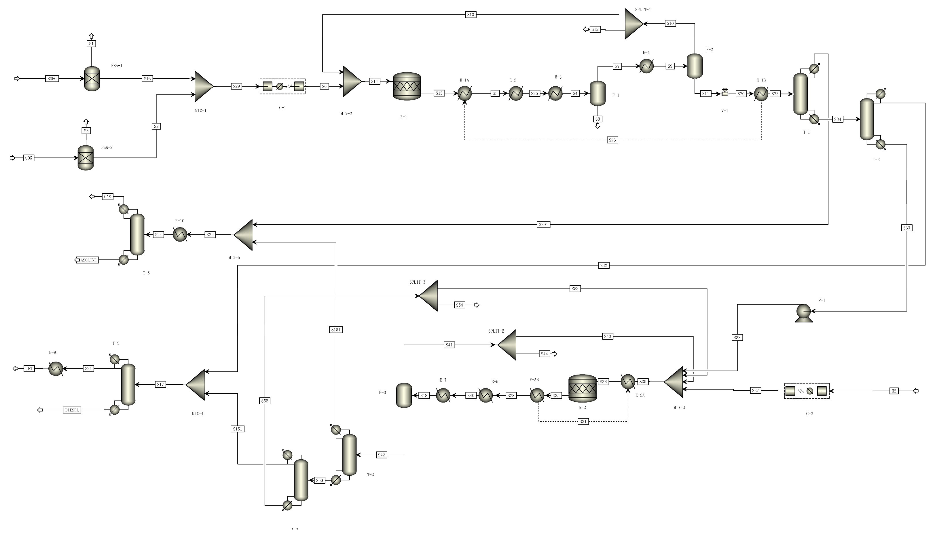 Processes 12 00579 g008