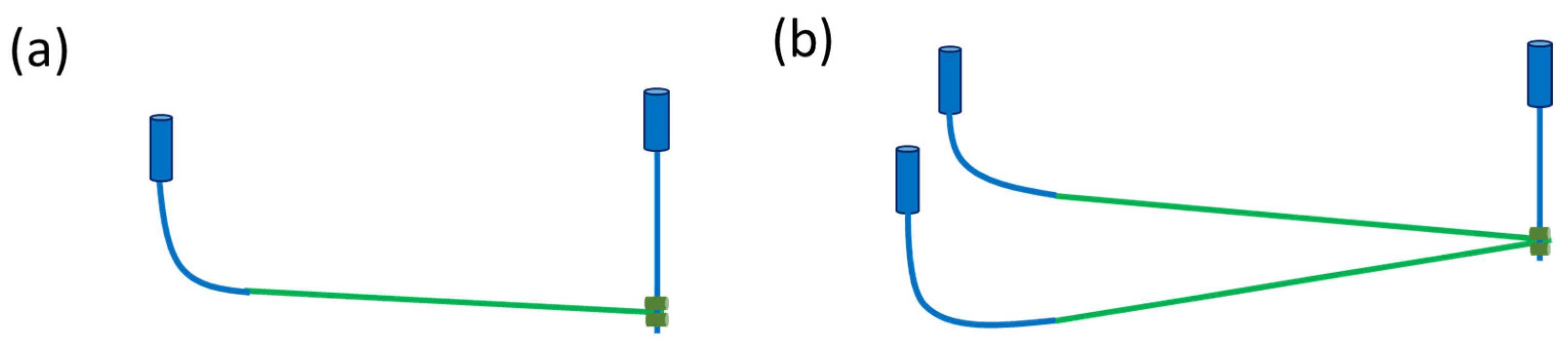 Processes 12 00616 g009