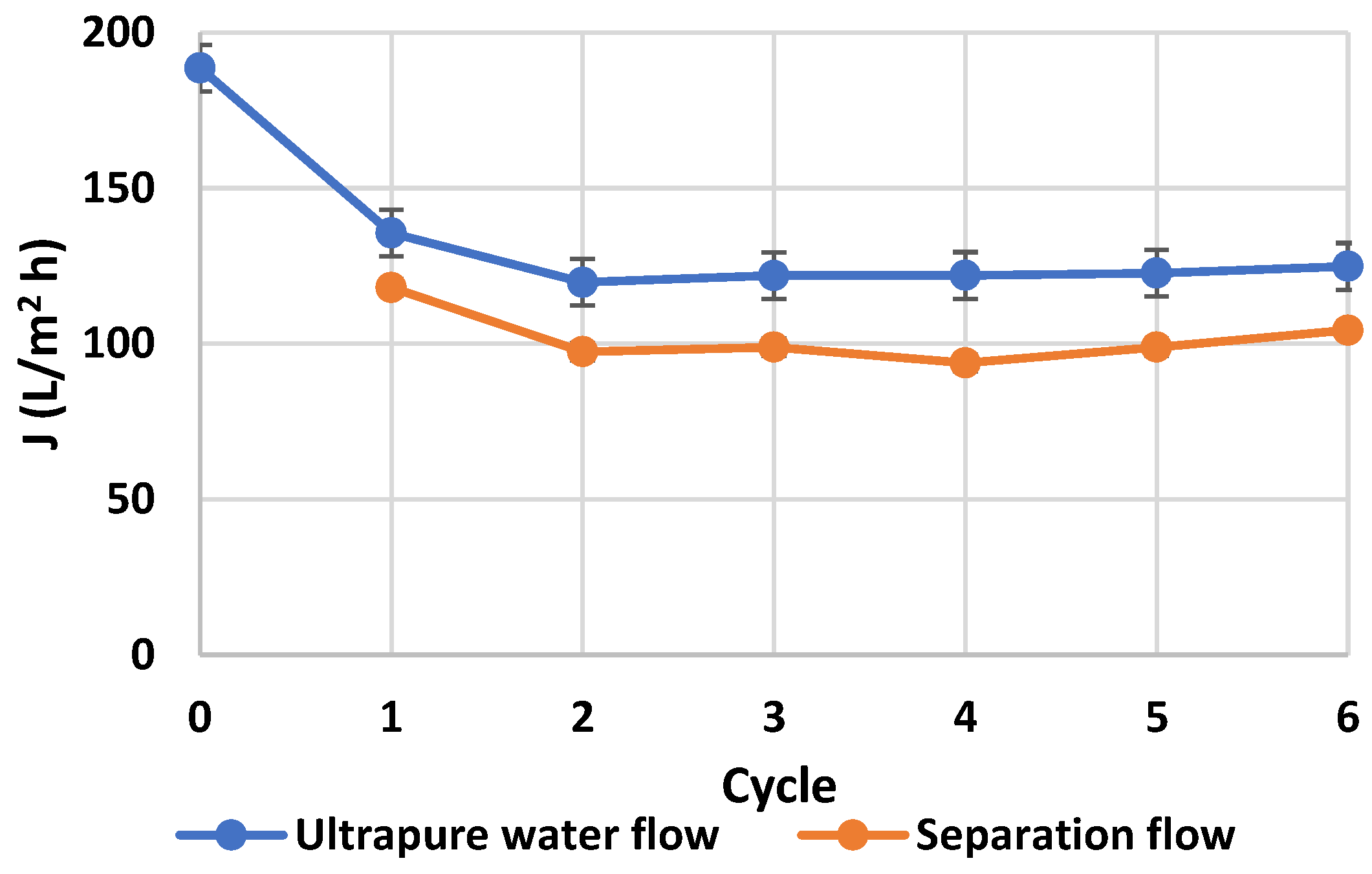 Processes 12 00617 g016