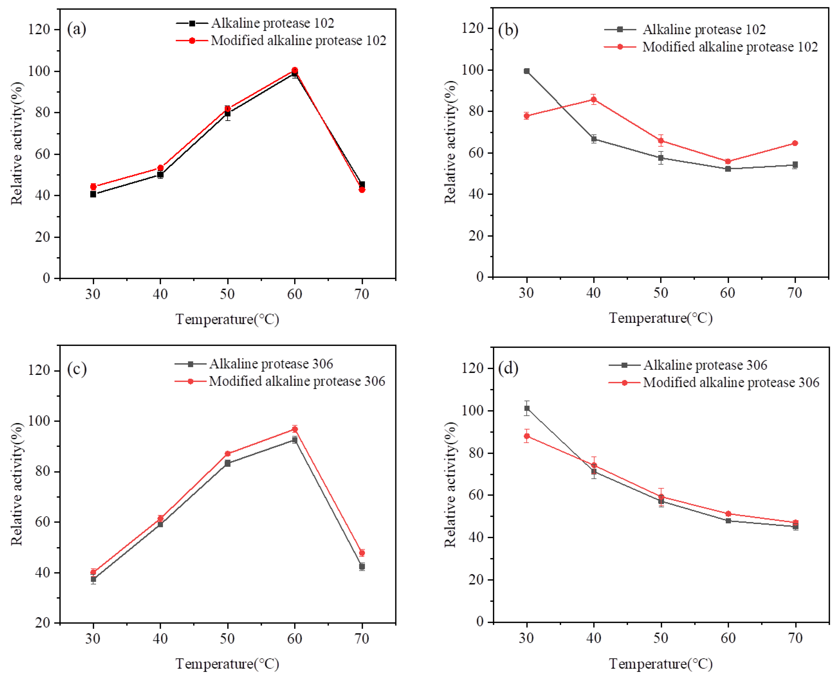 Processes 12 00624 g001