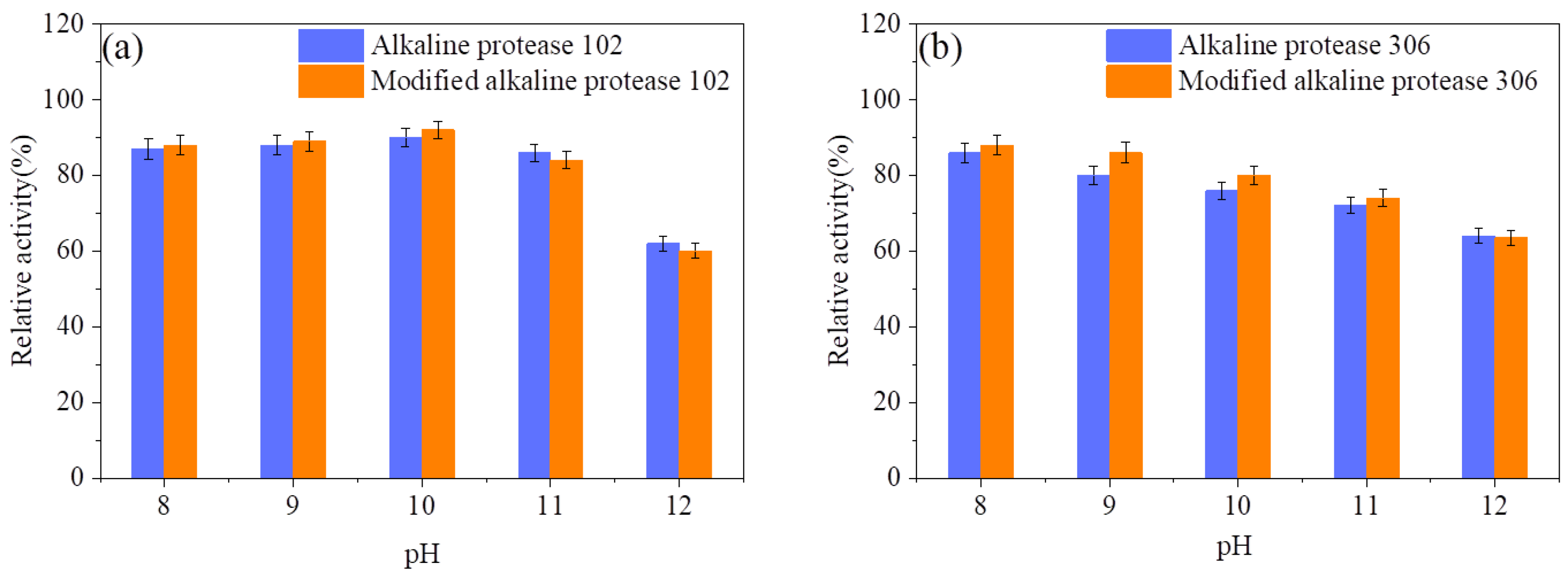 Processes 12 00624 g002