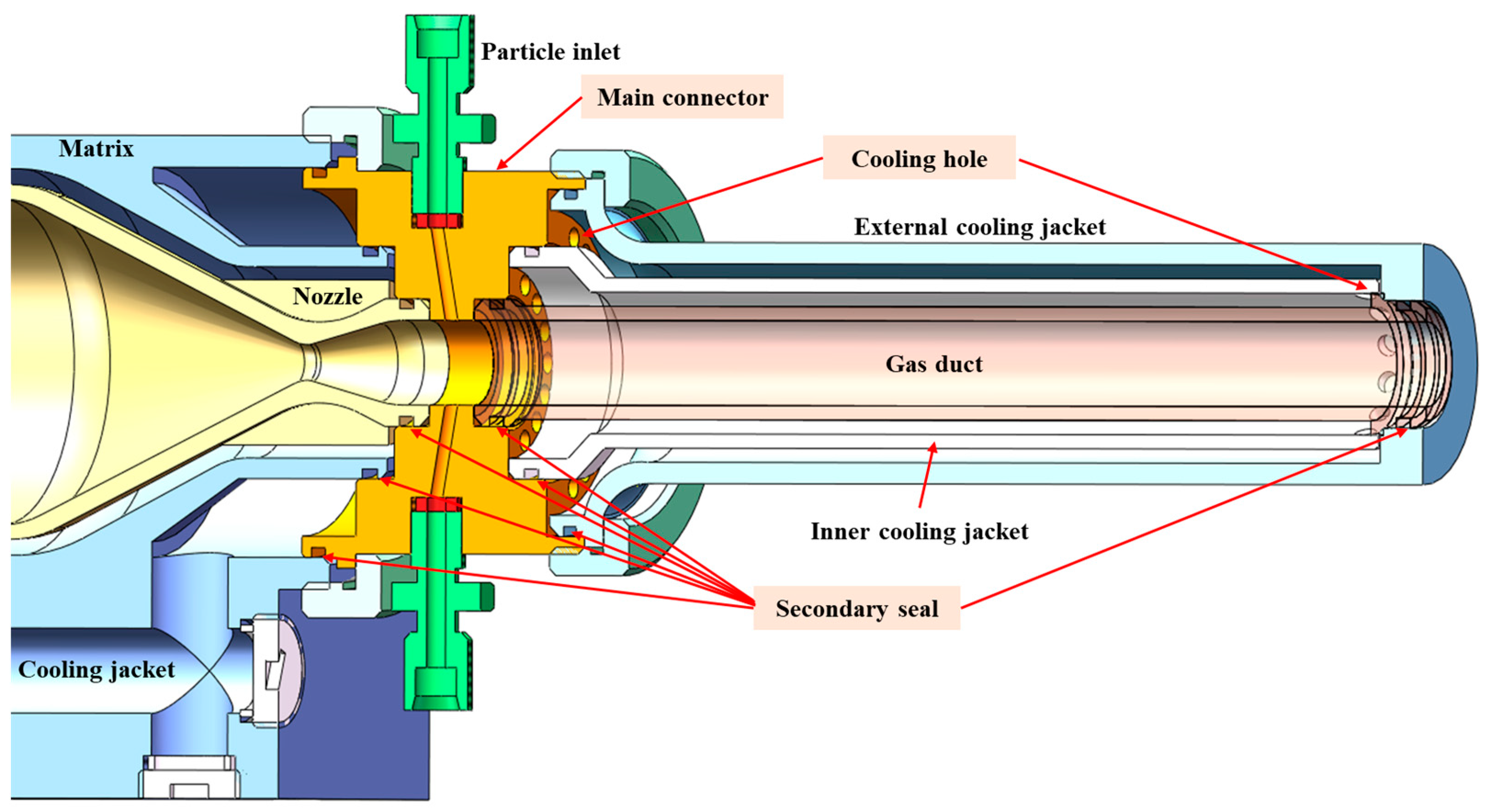 Processes 12 00657 g002