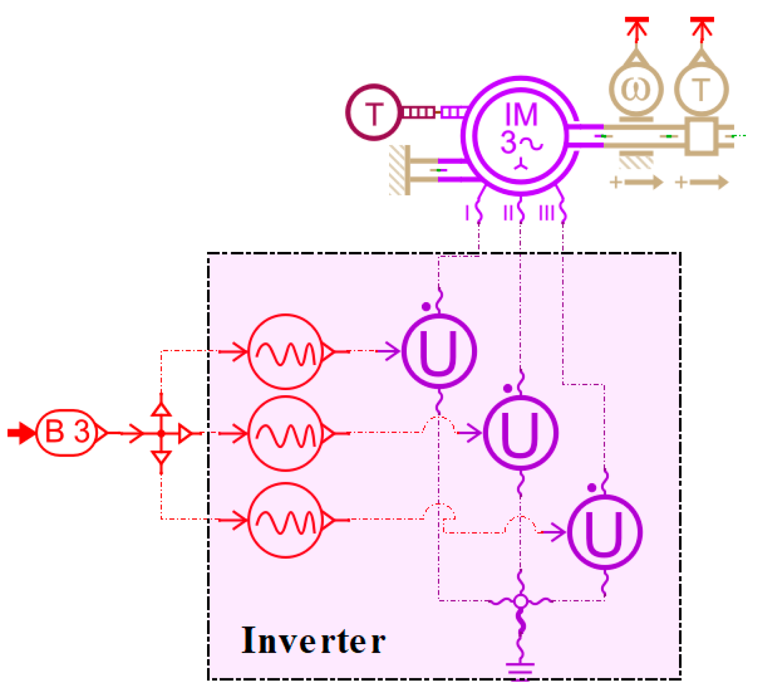 Processes 12 00657 g004