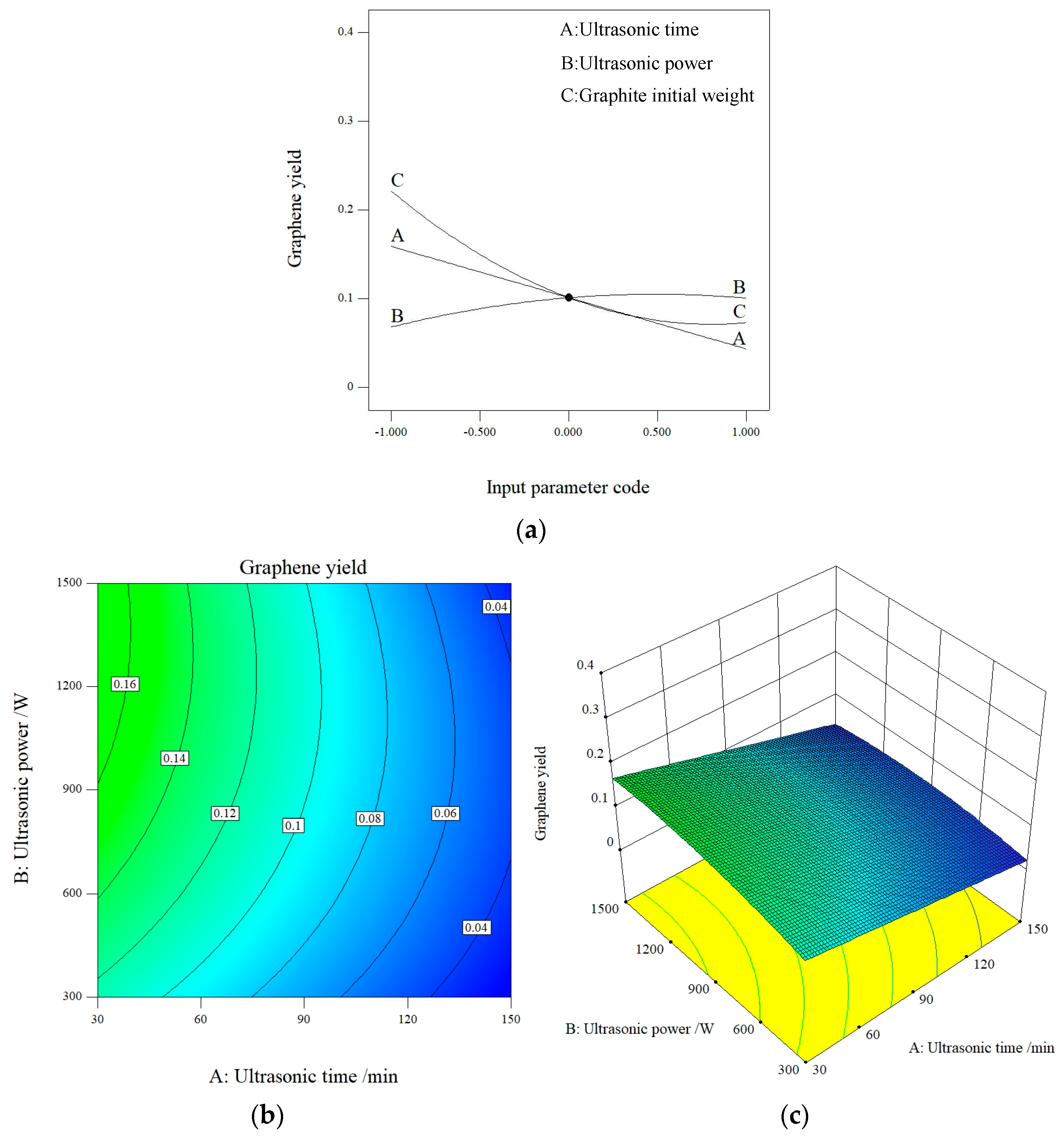 Processes 12 00674 g001