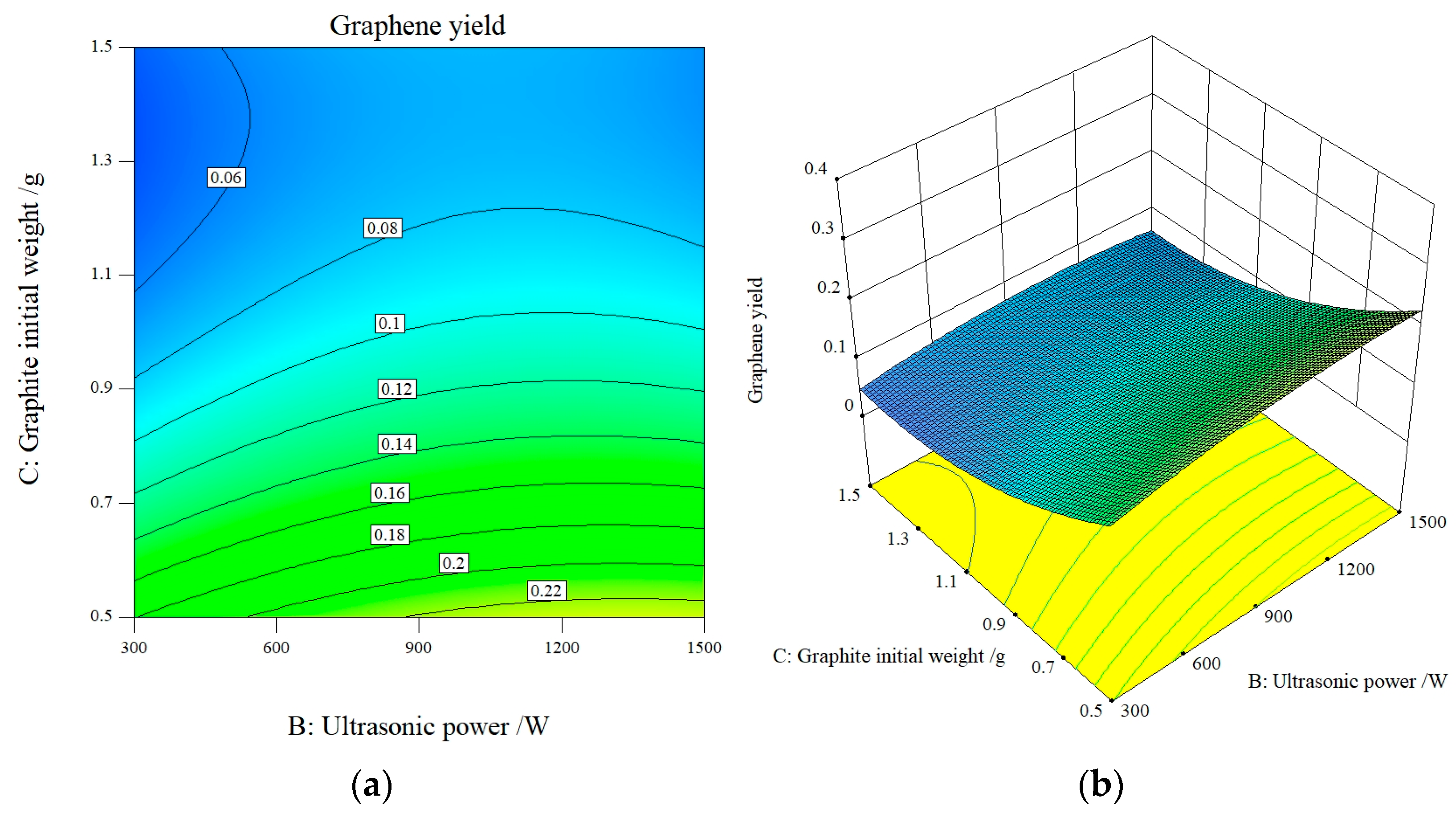 Processes 12 00674 g002