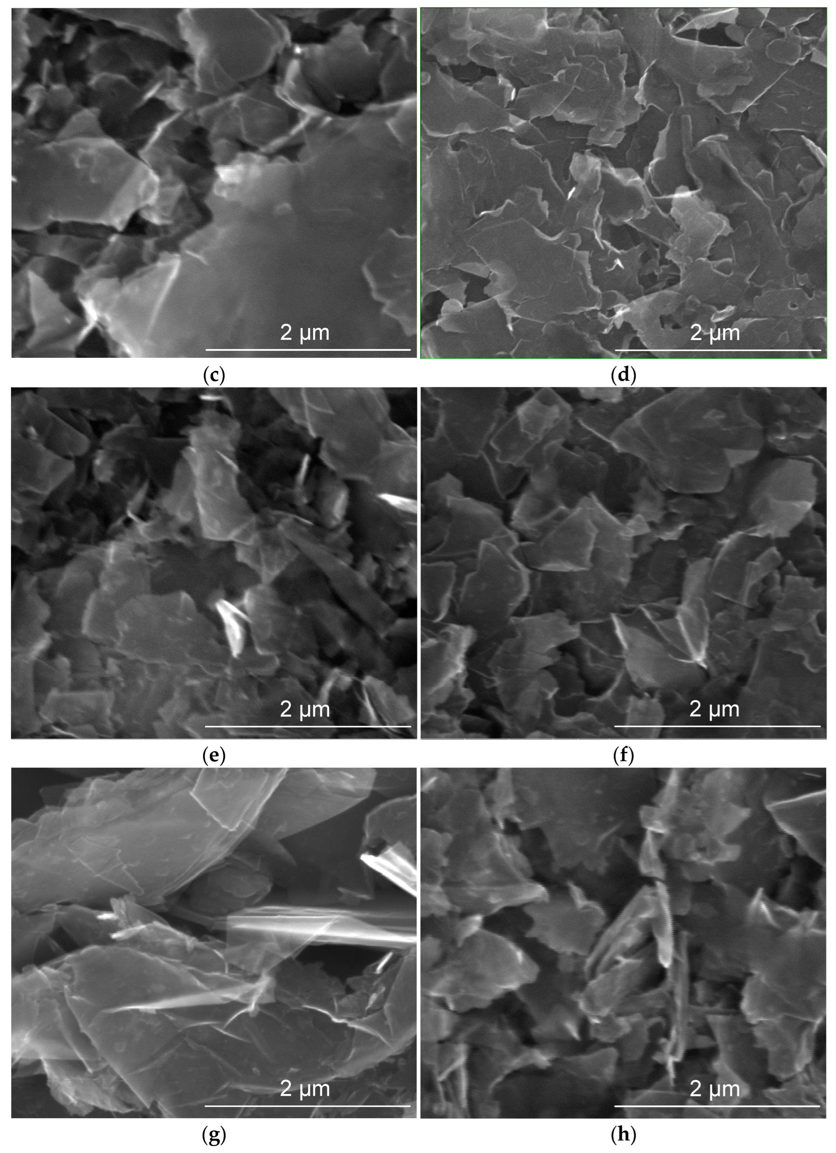 Processes 12 00674 g004b